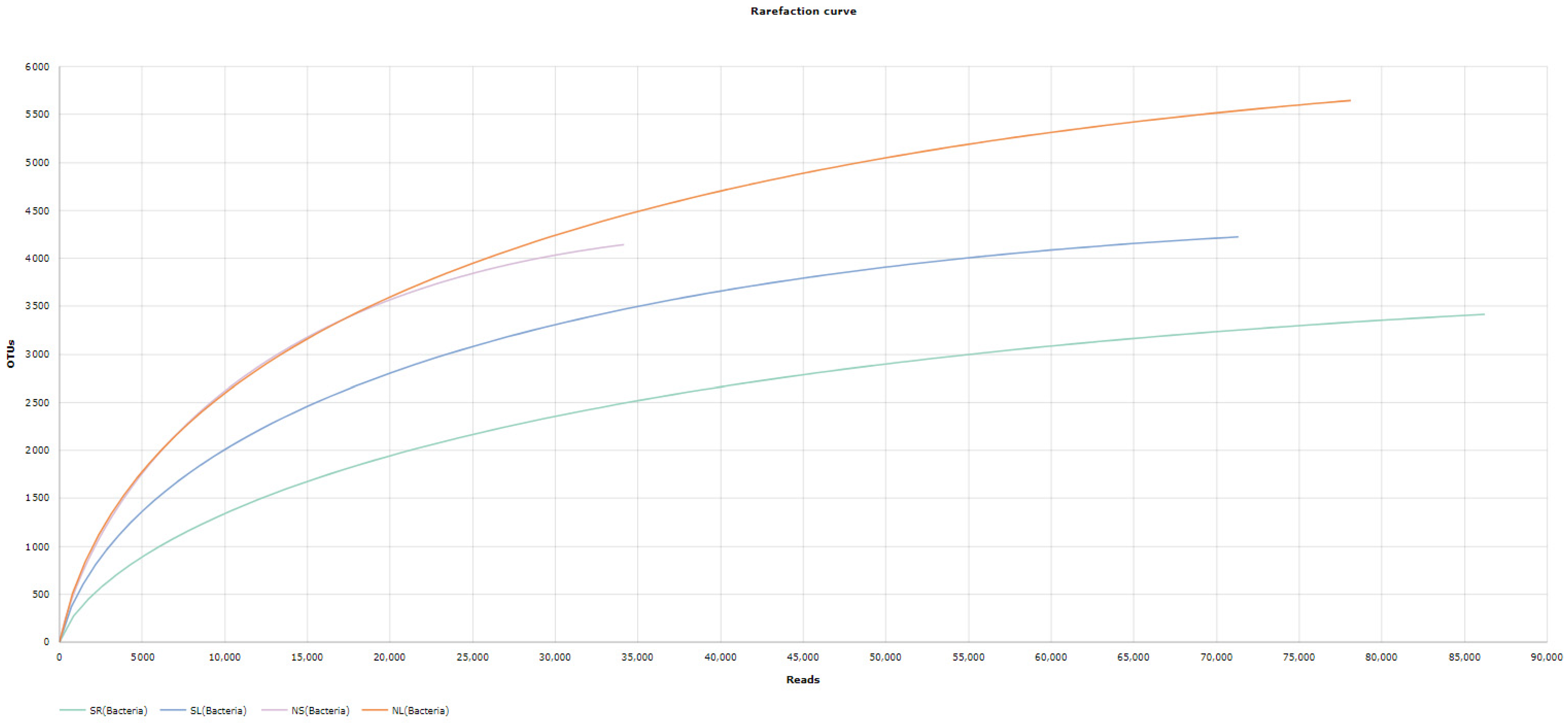 Environments 12 00287 g002 Environments 12 00287 g002