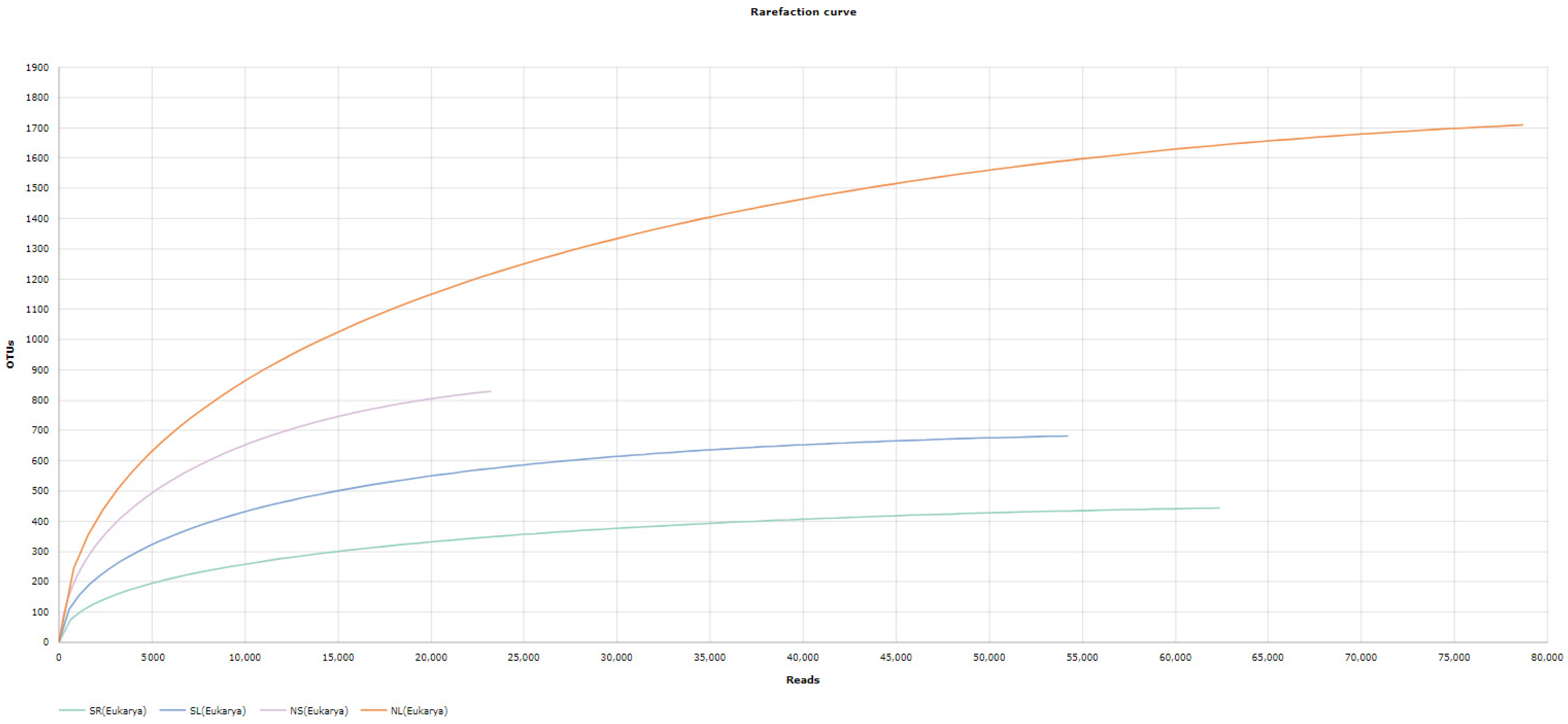 Environments 12 00287 g003 Environments 12 00287 g003