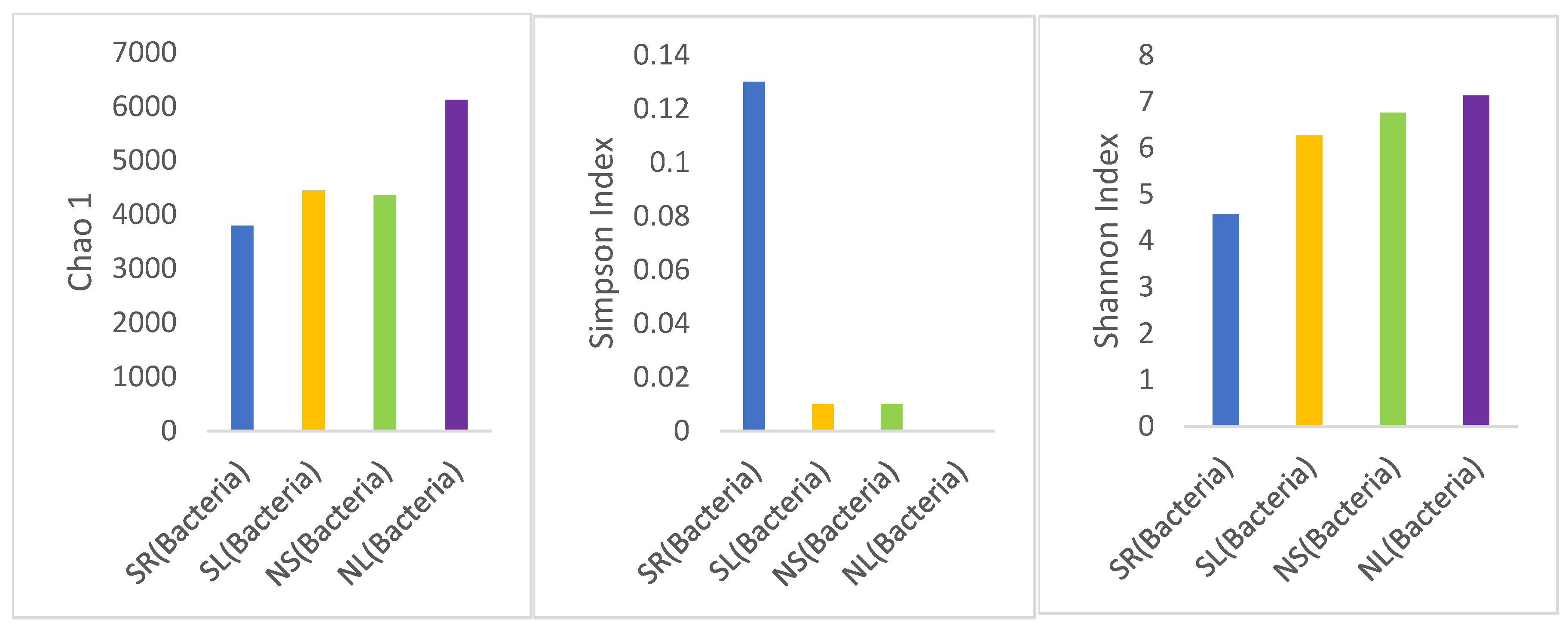 Environments 12 00287 g004 Environments 12 00287 g004