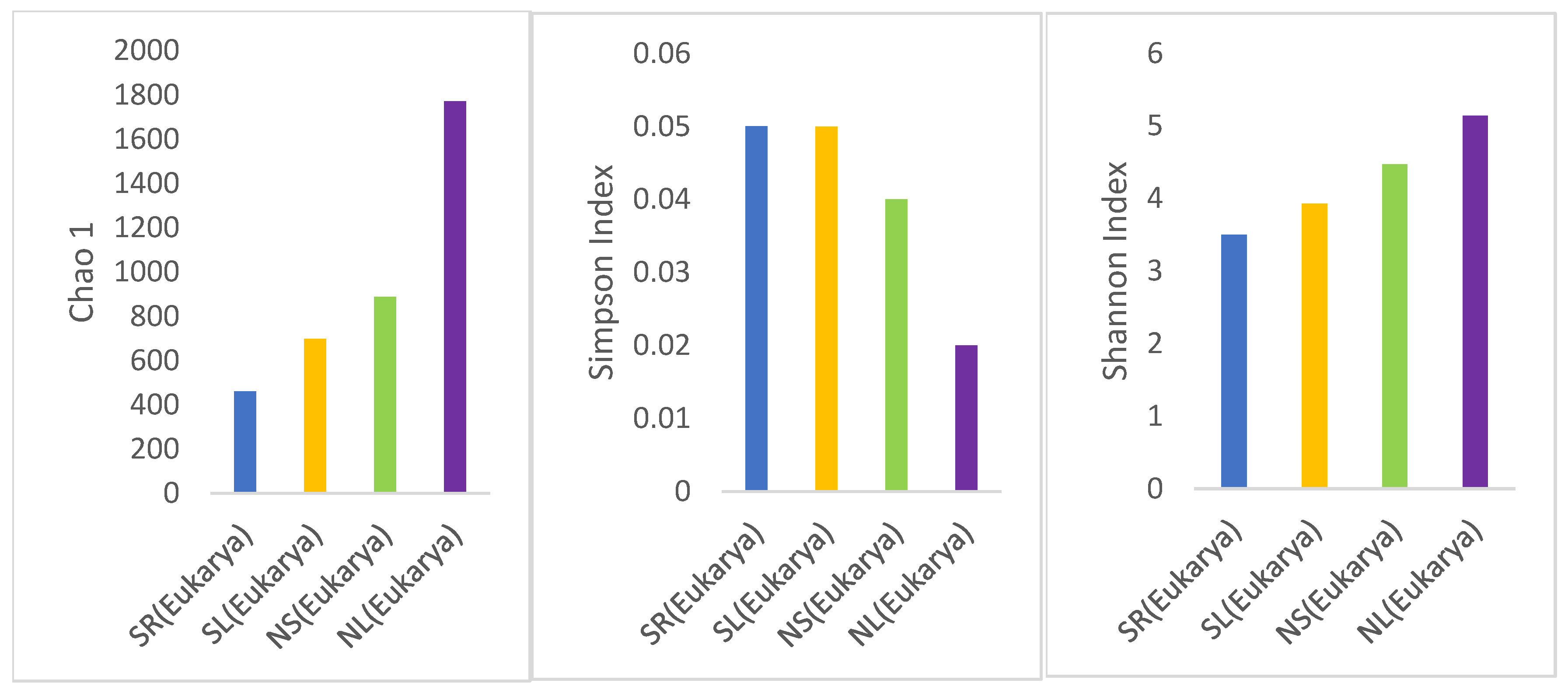 Environments 12 00287 g005 Environments 12 00287 g005