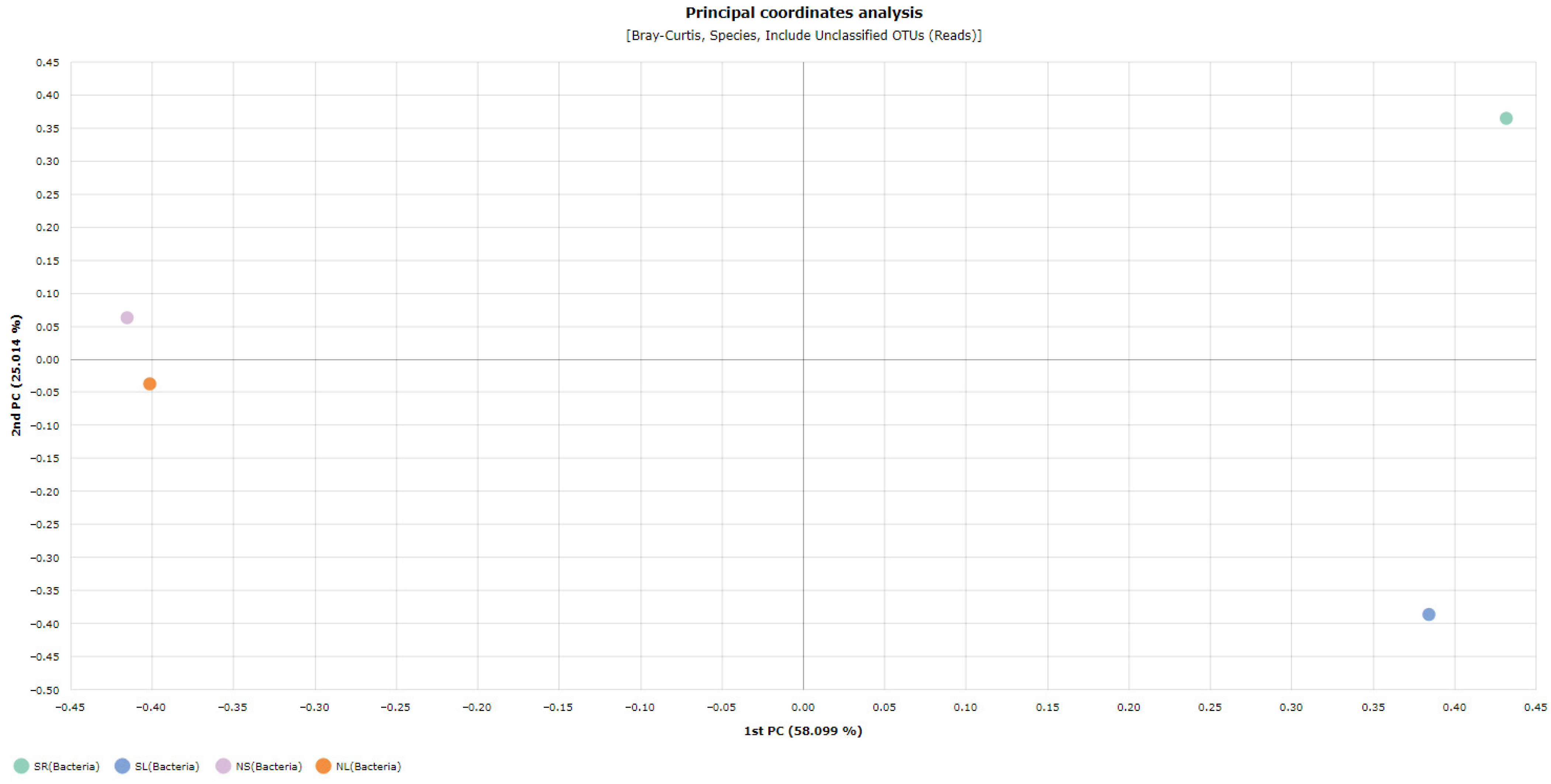 Environments 12 00287 g006 Environments 12 00287 g006