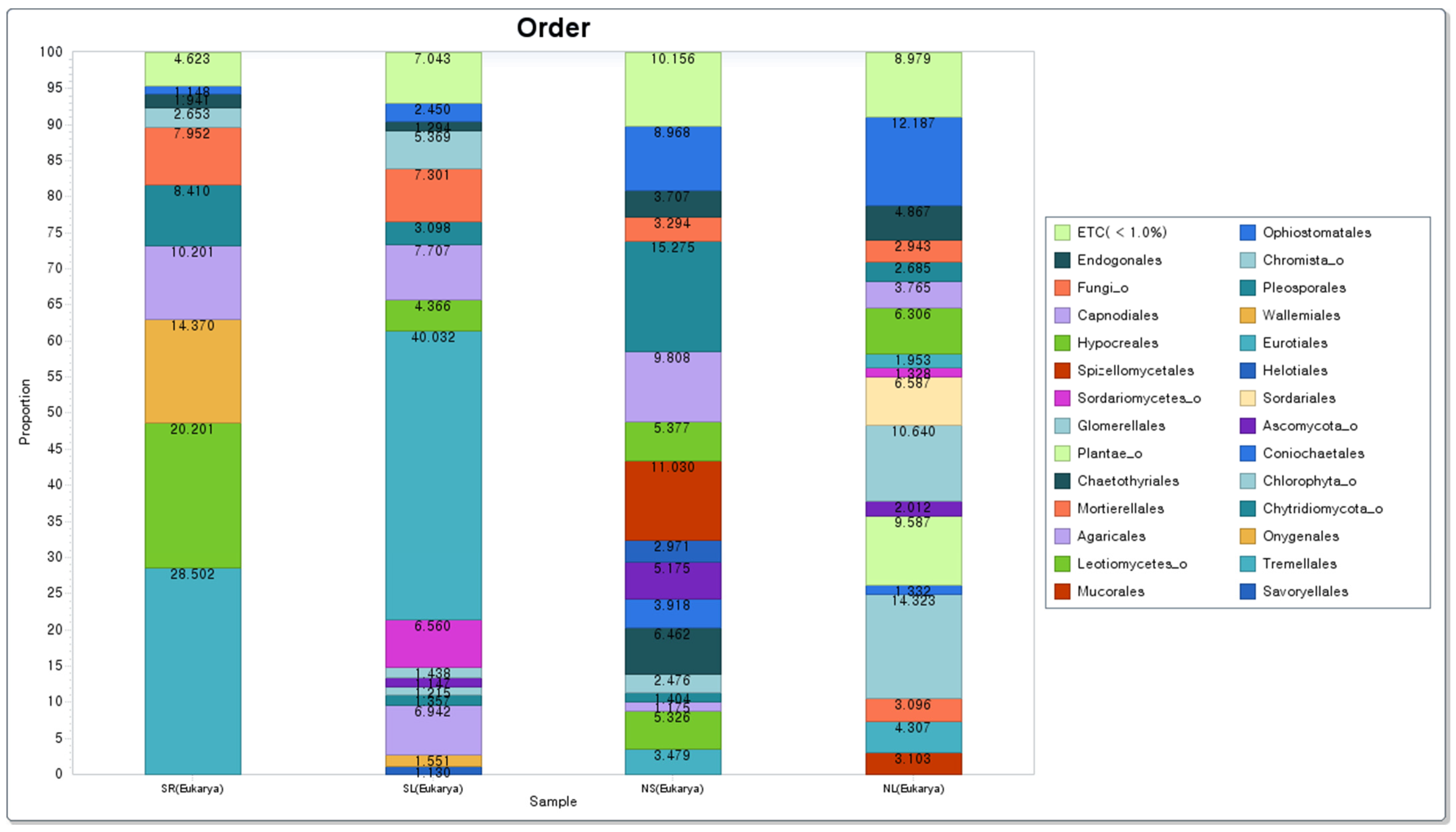 Environments 12 00287 g011 Environments 12 00287 g011
