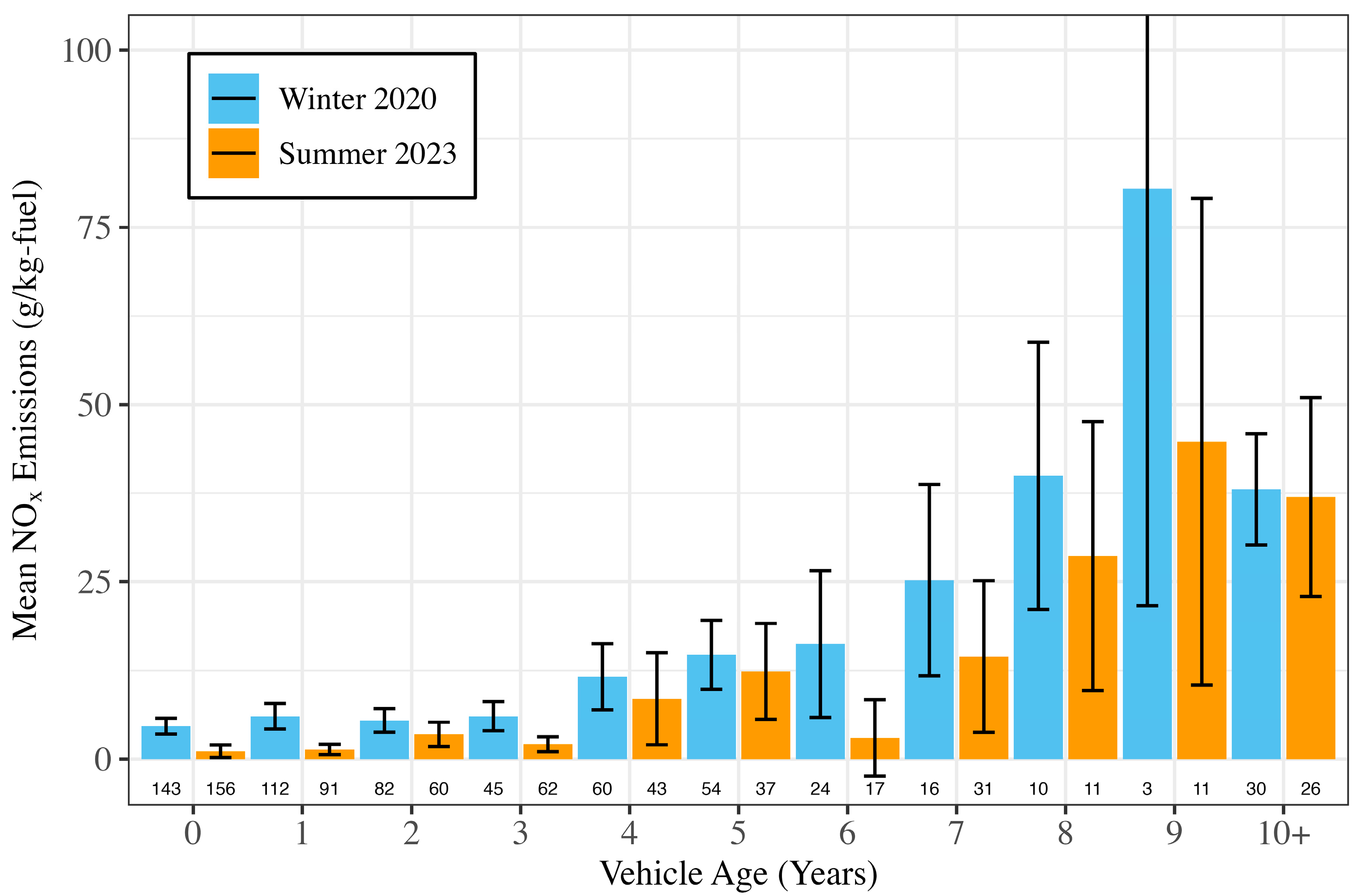 Environments 12 00293 g001 Environments 12 00293 g001