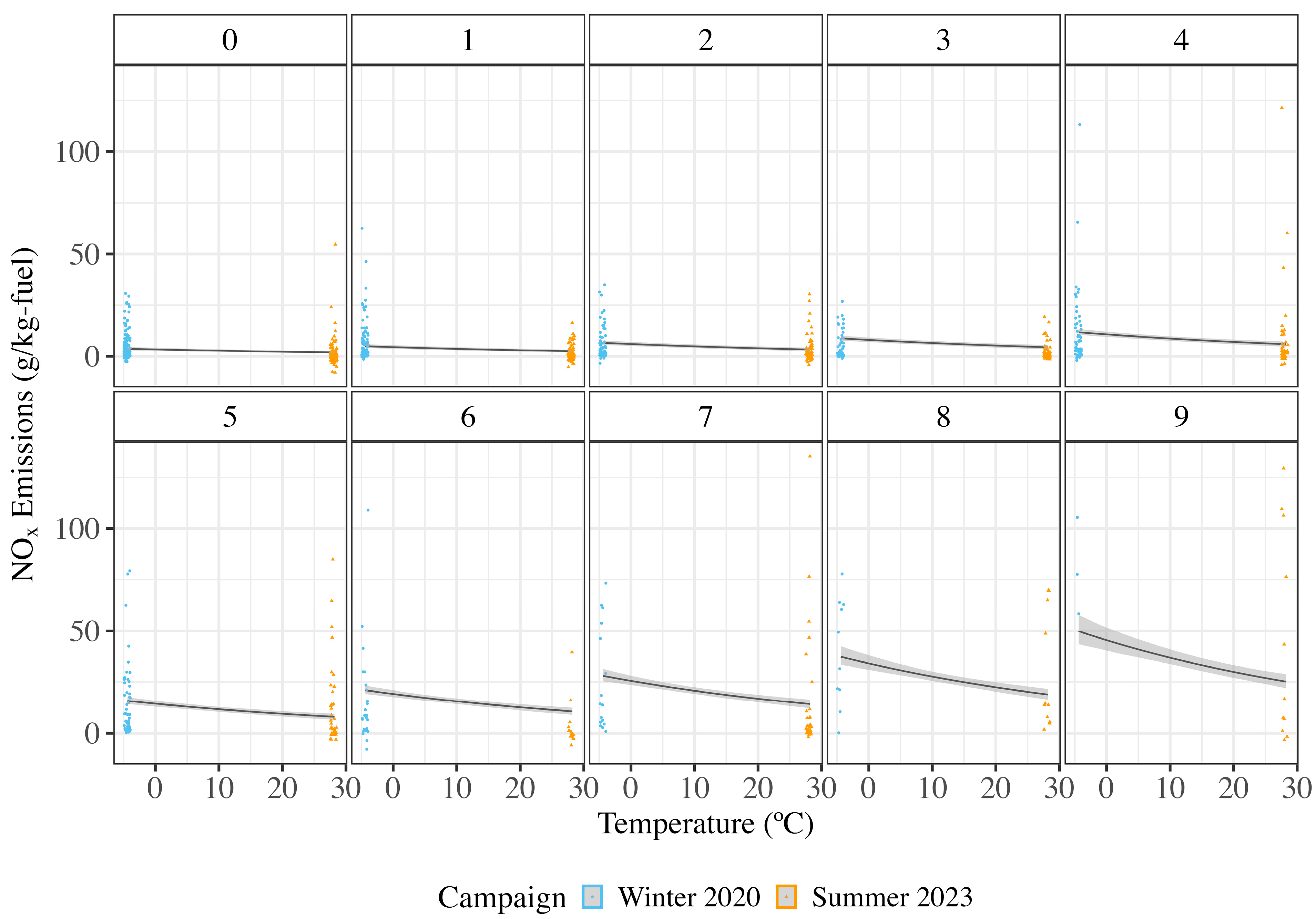 Environments 12 00293 g004 Environments 12 00293 g004