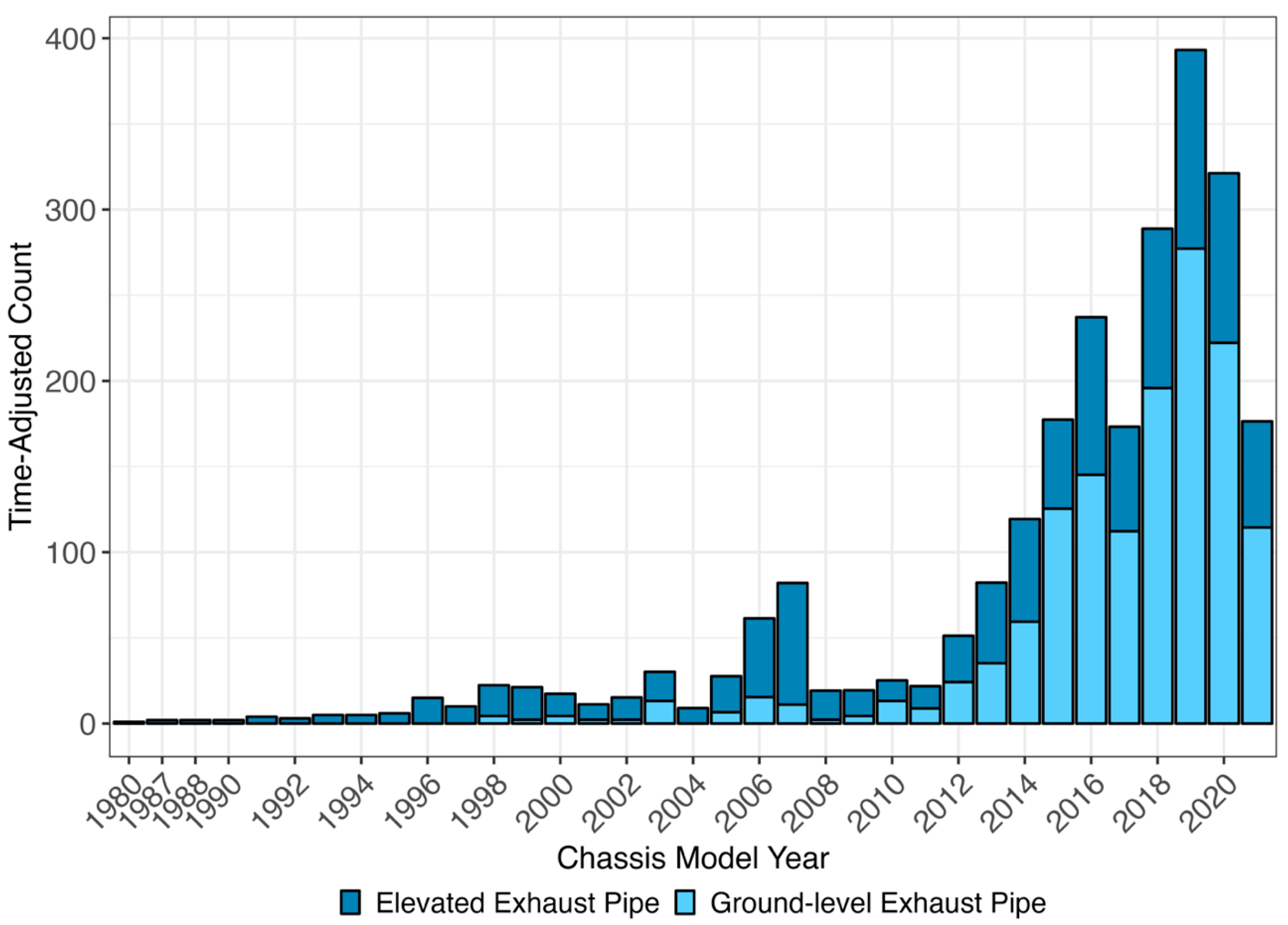 Environments 12 00293 g0a4 Environments 12 00293 g0a4