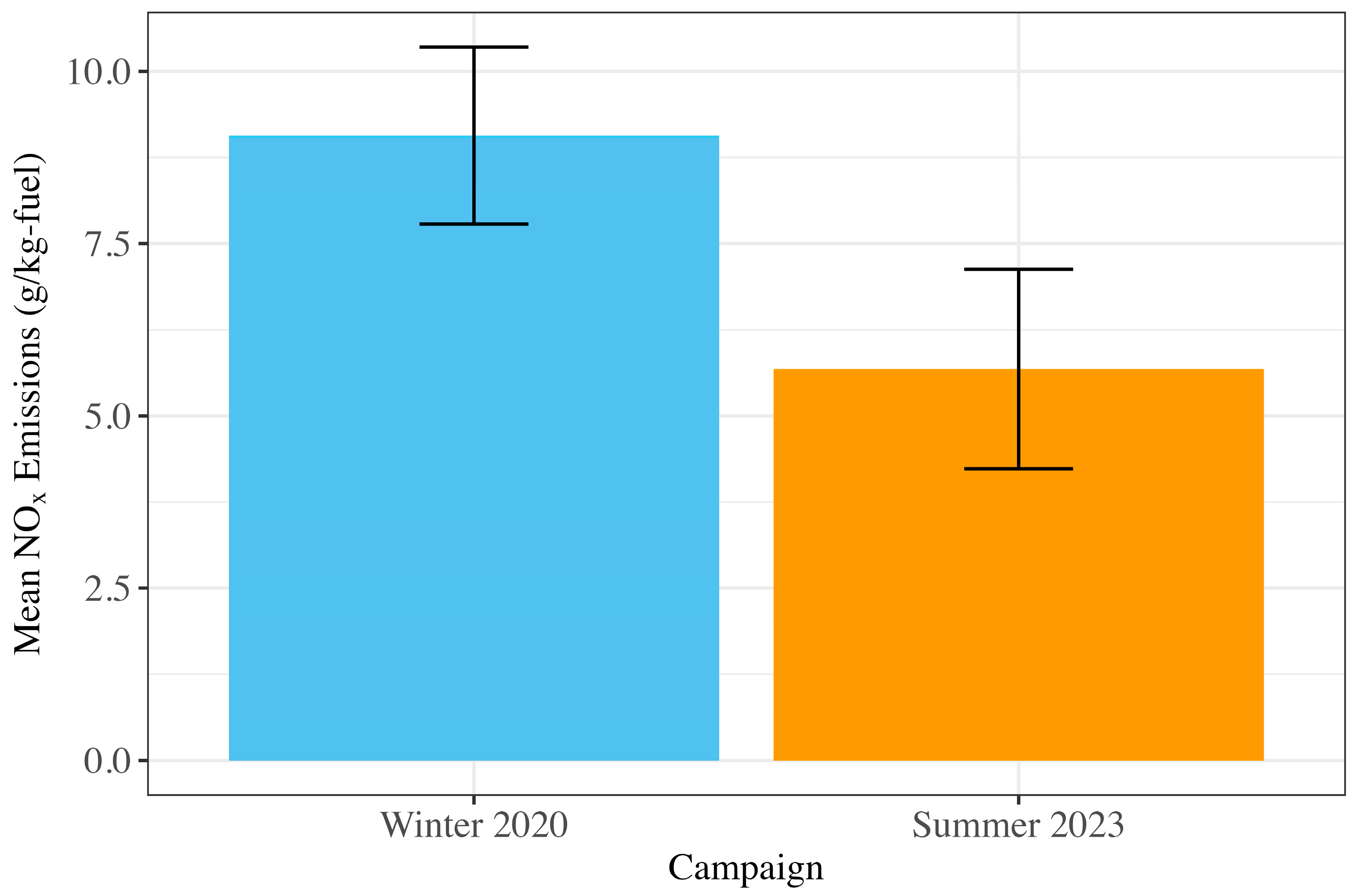 Environments 12 00293 g0a5 Environments 12 00293 g0a5