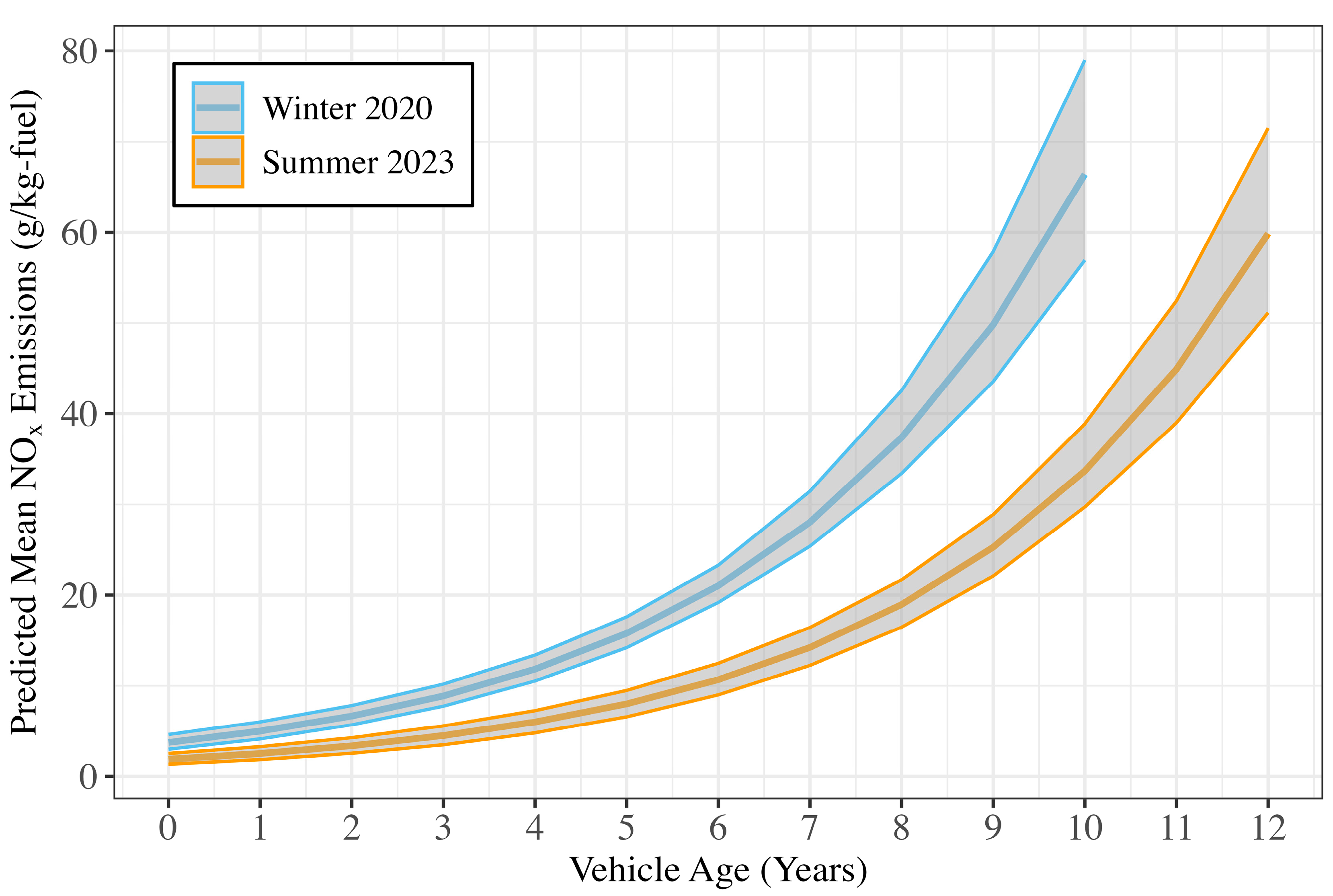 Environments 12 00293 g0a7 Environments 12 00293 g0a7