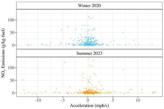 Environments 12 00293 g0a8