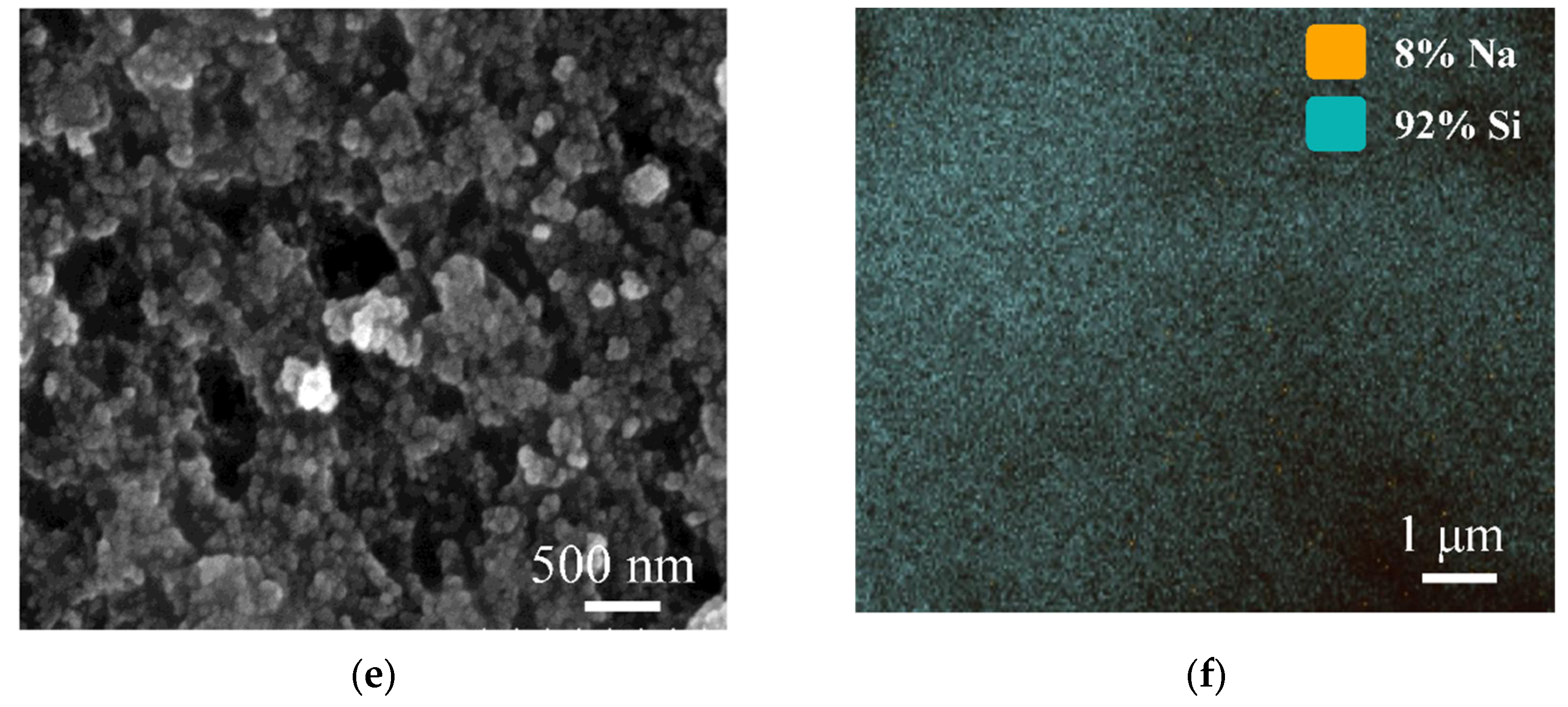 Environments 12 00300 g002b