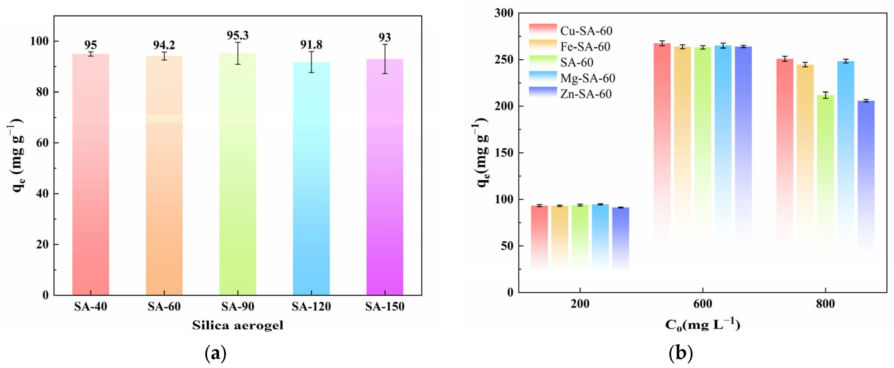 Environments 12 00300 g003a