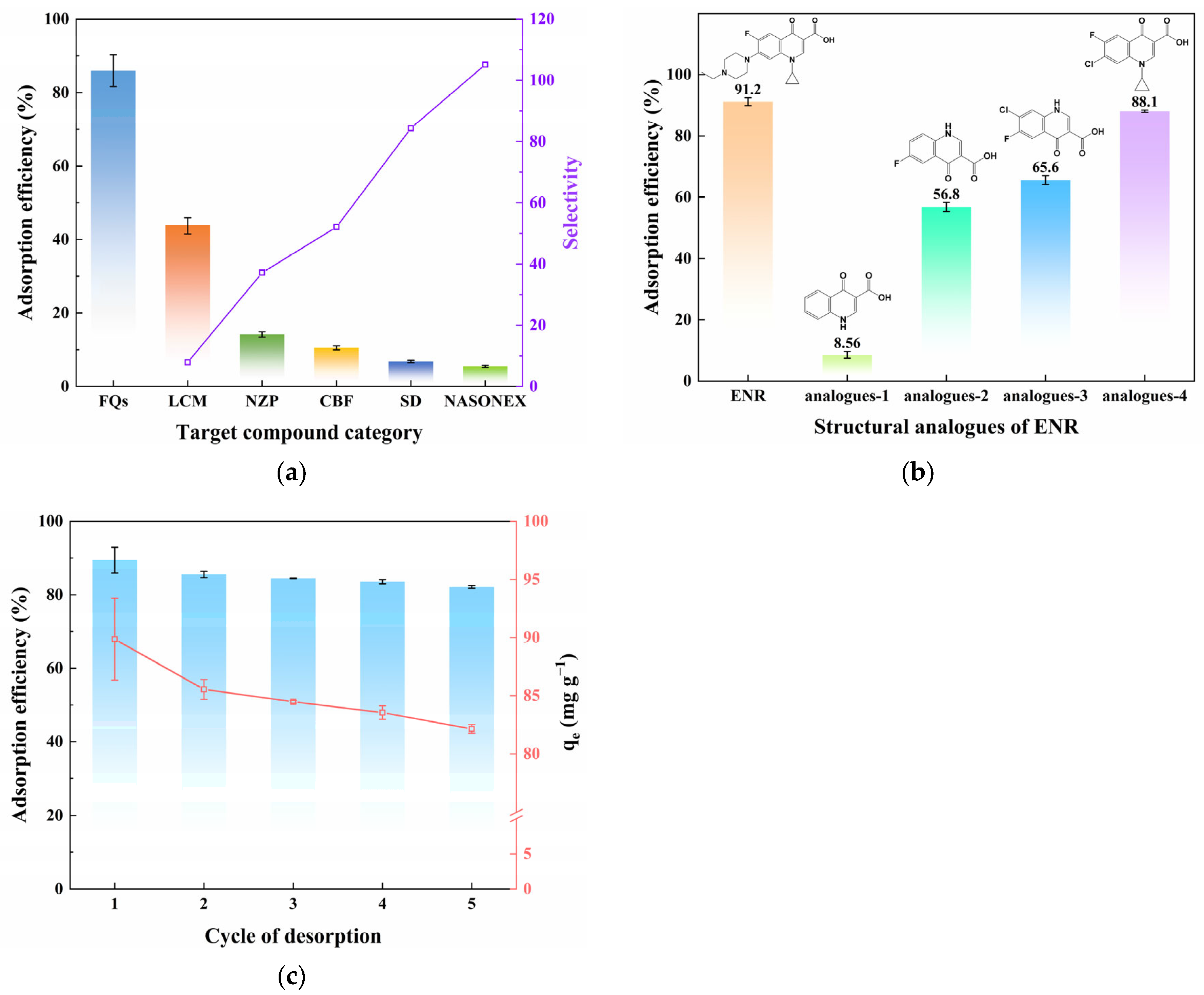 Environments 12 00300 g004
