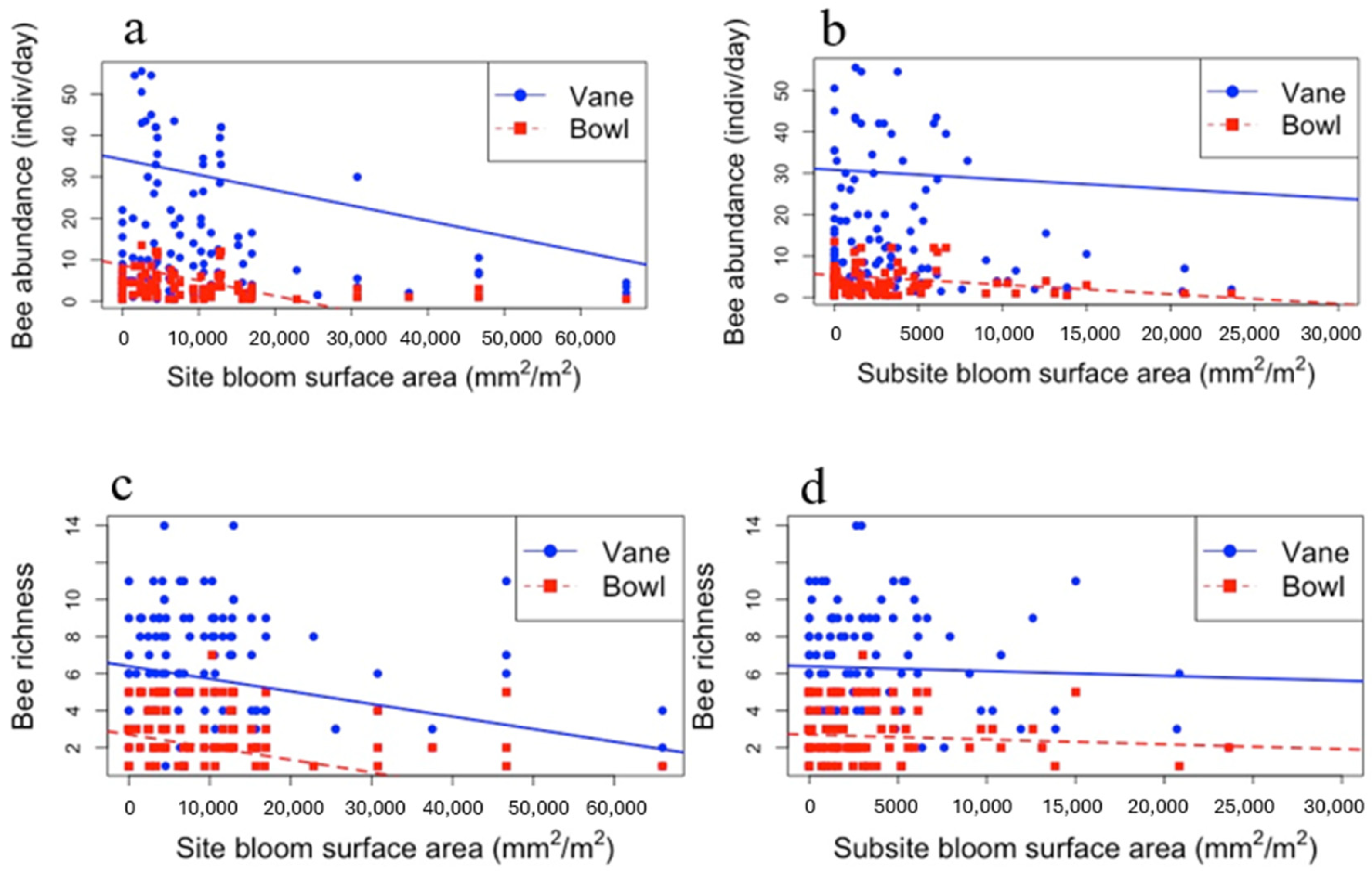 Environments 12 00301 g005
