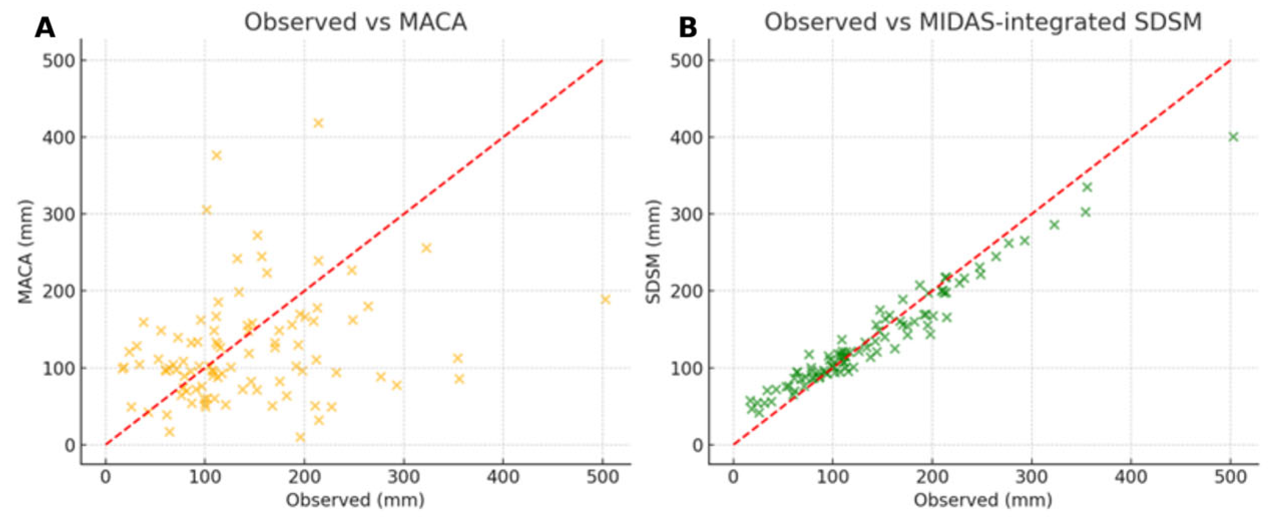 Environments 12 00303 g019