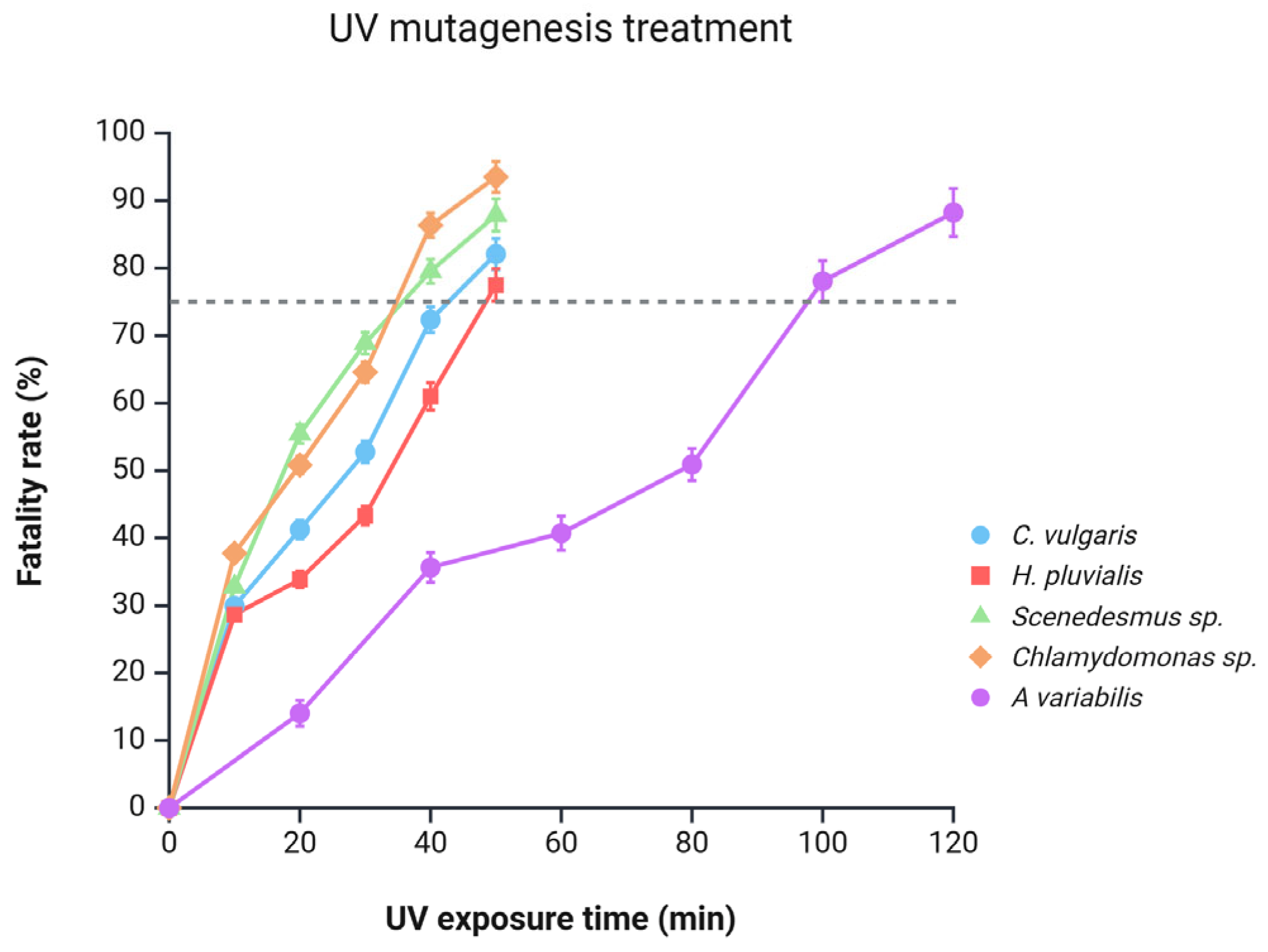 Environments 12 00307 g003