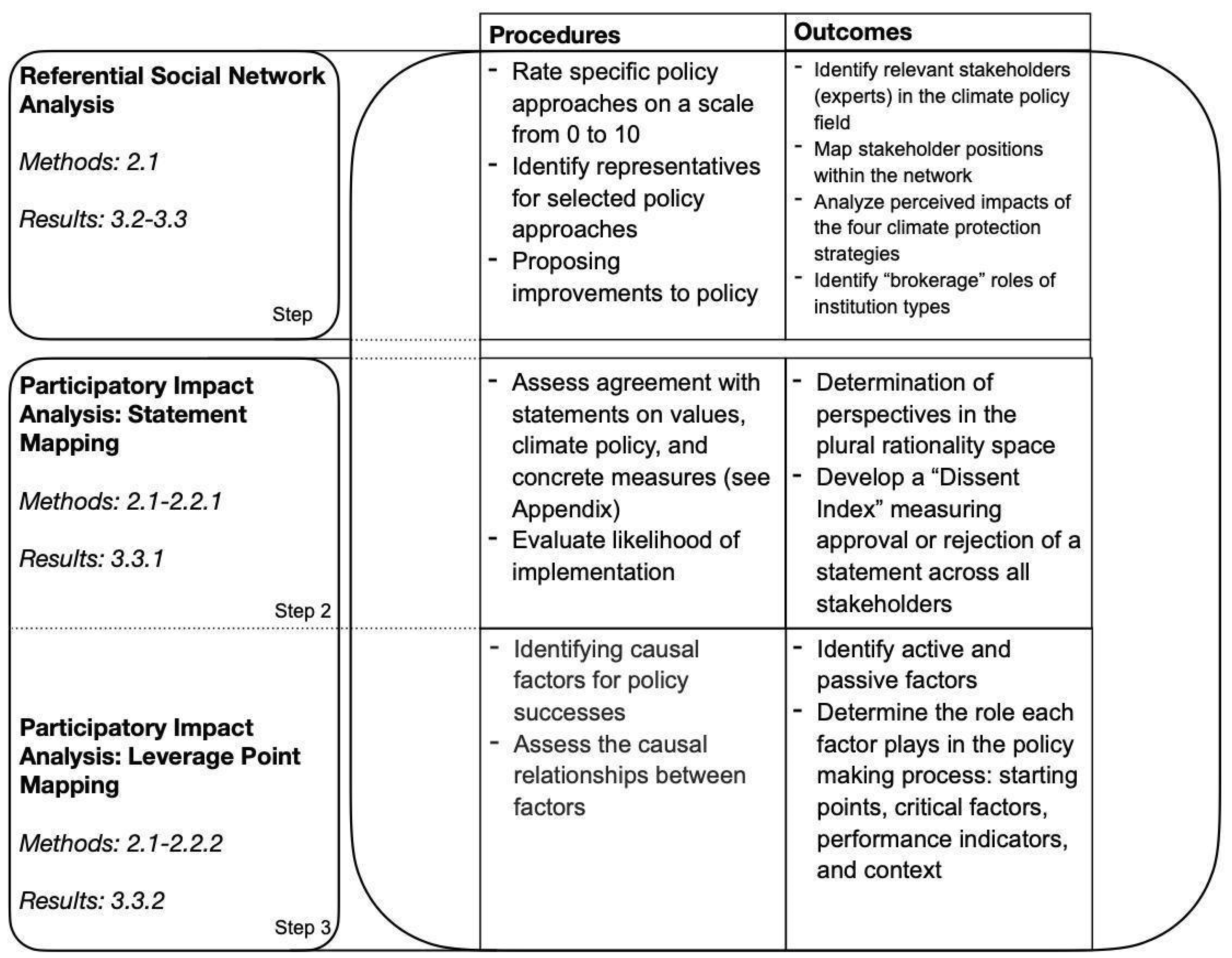 Environments 12 00310 g001