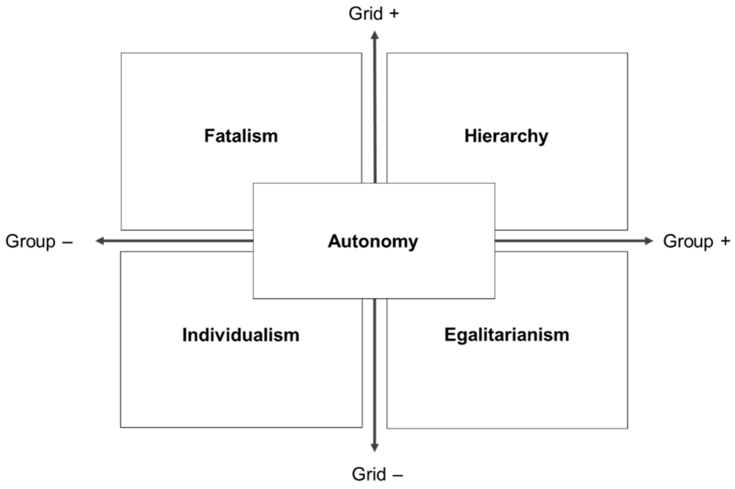 Environments 12 00310 g002