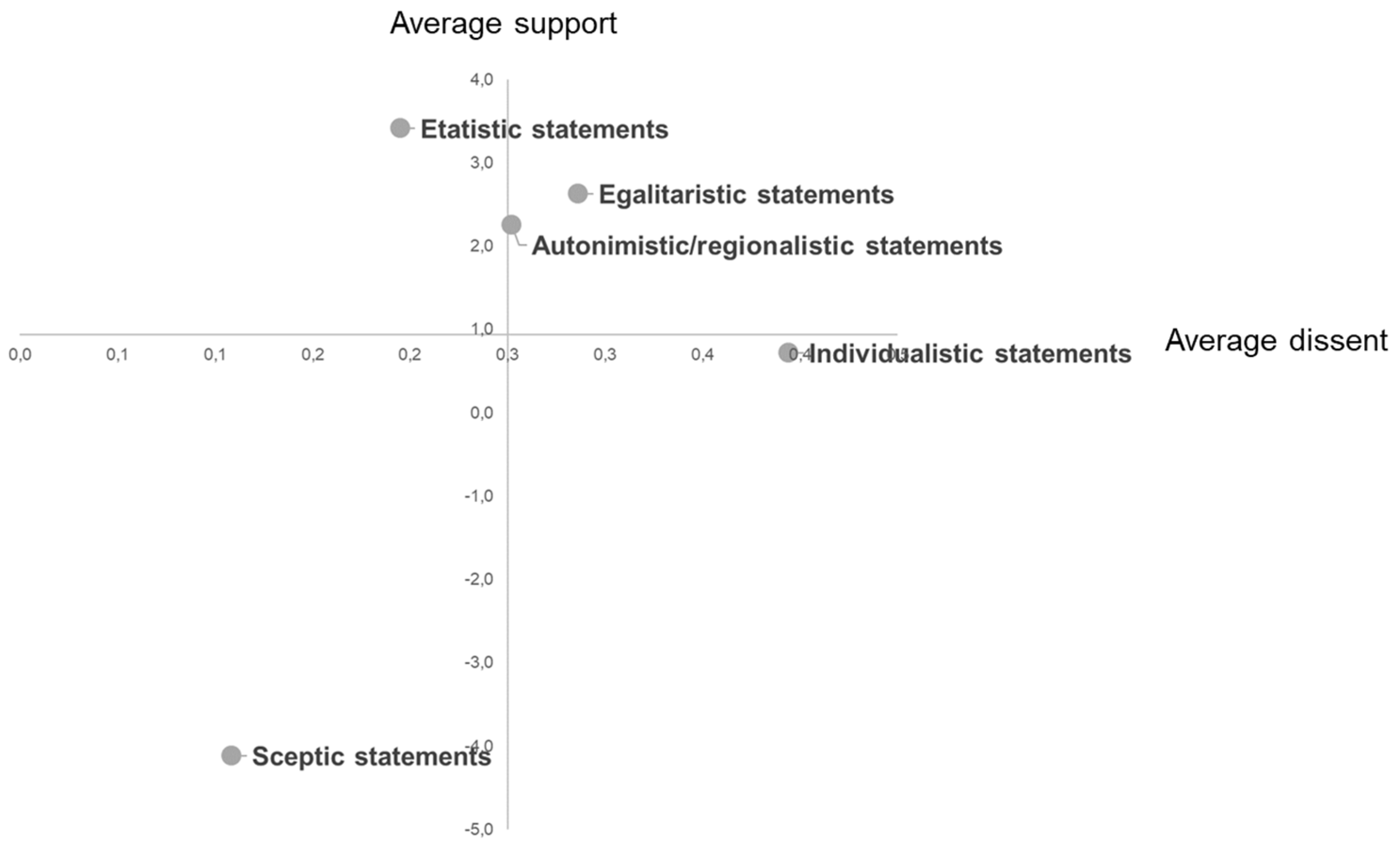 Environments 12 00310 g008