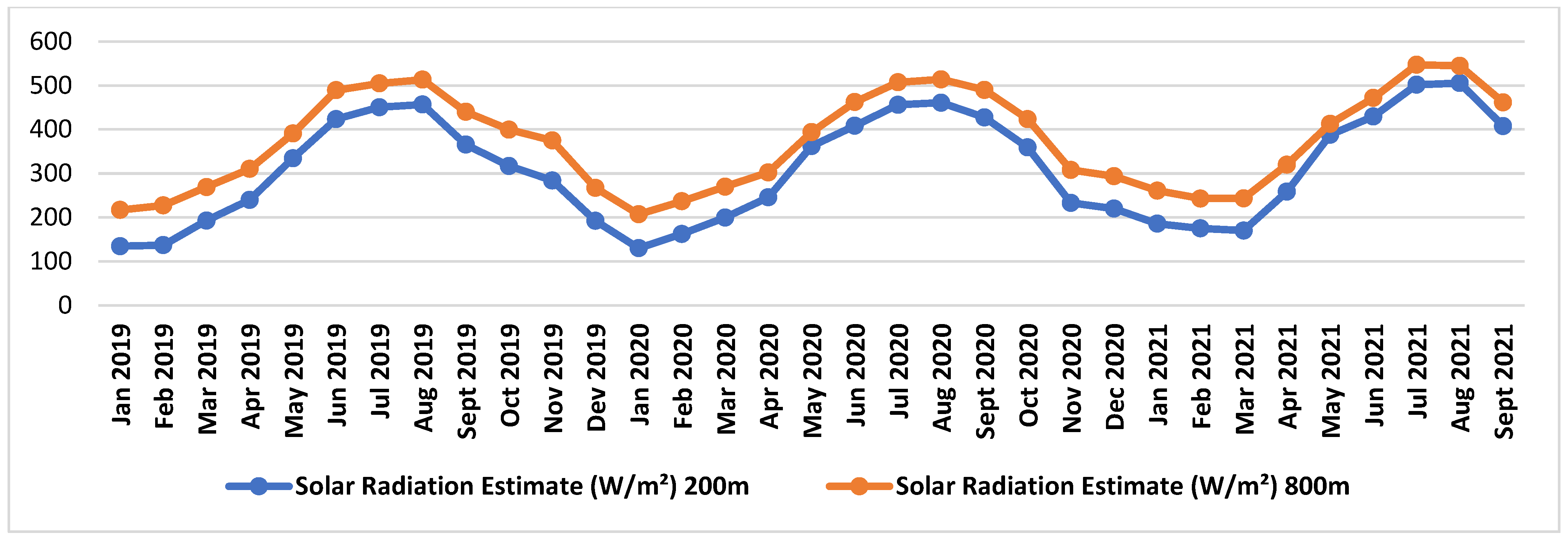 Environments 12 00320 g0a5