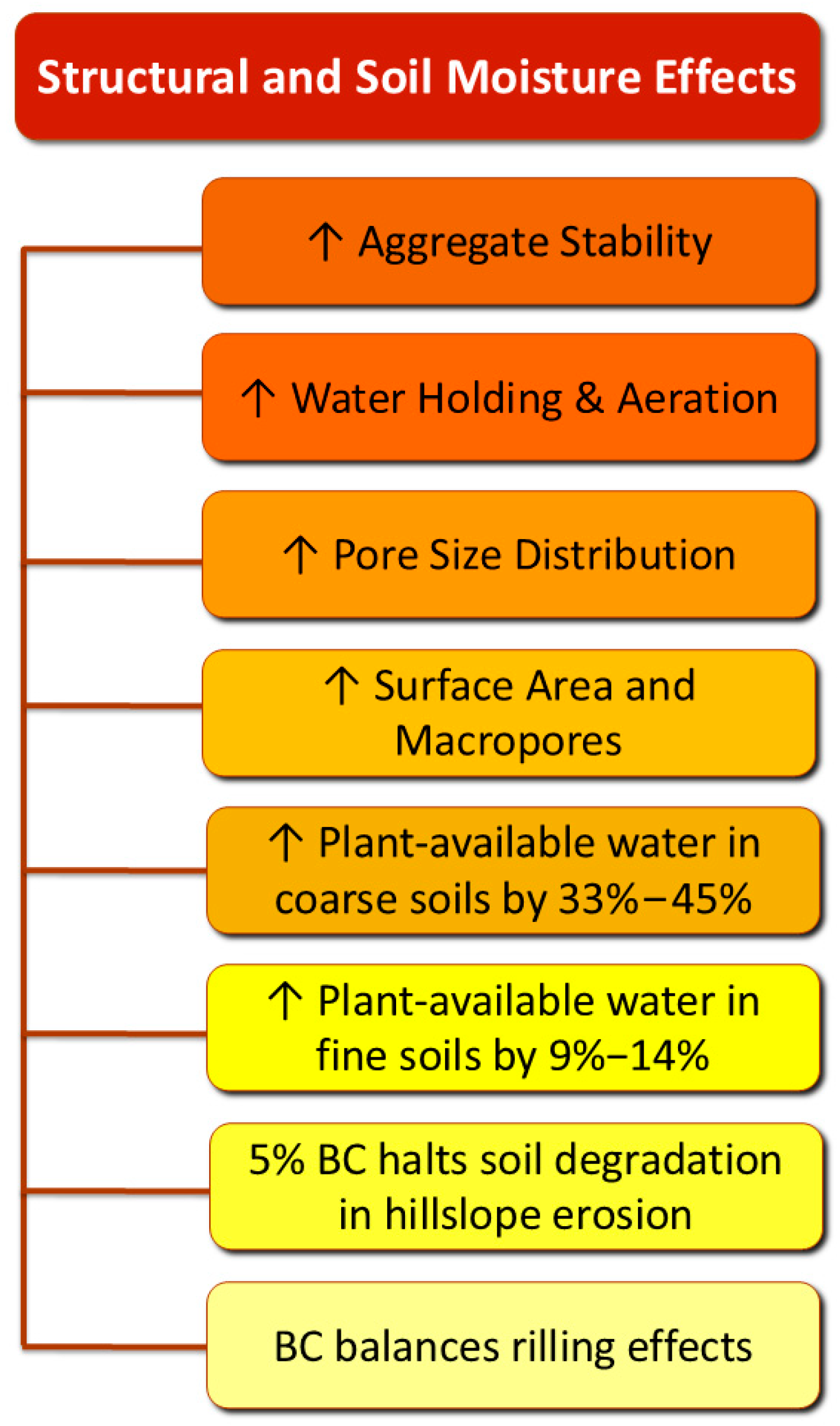 Environments 12 00324 g004