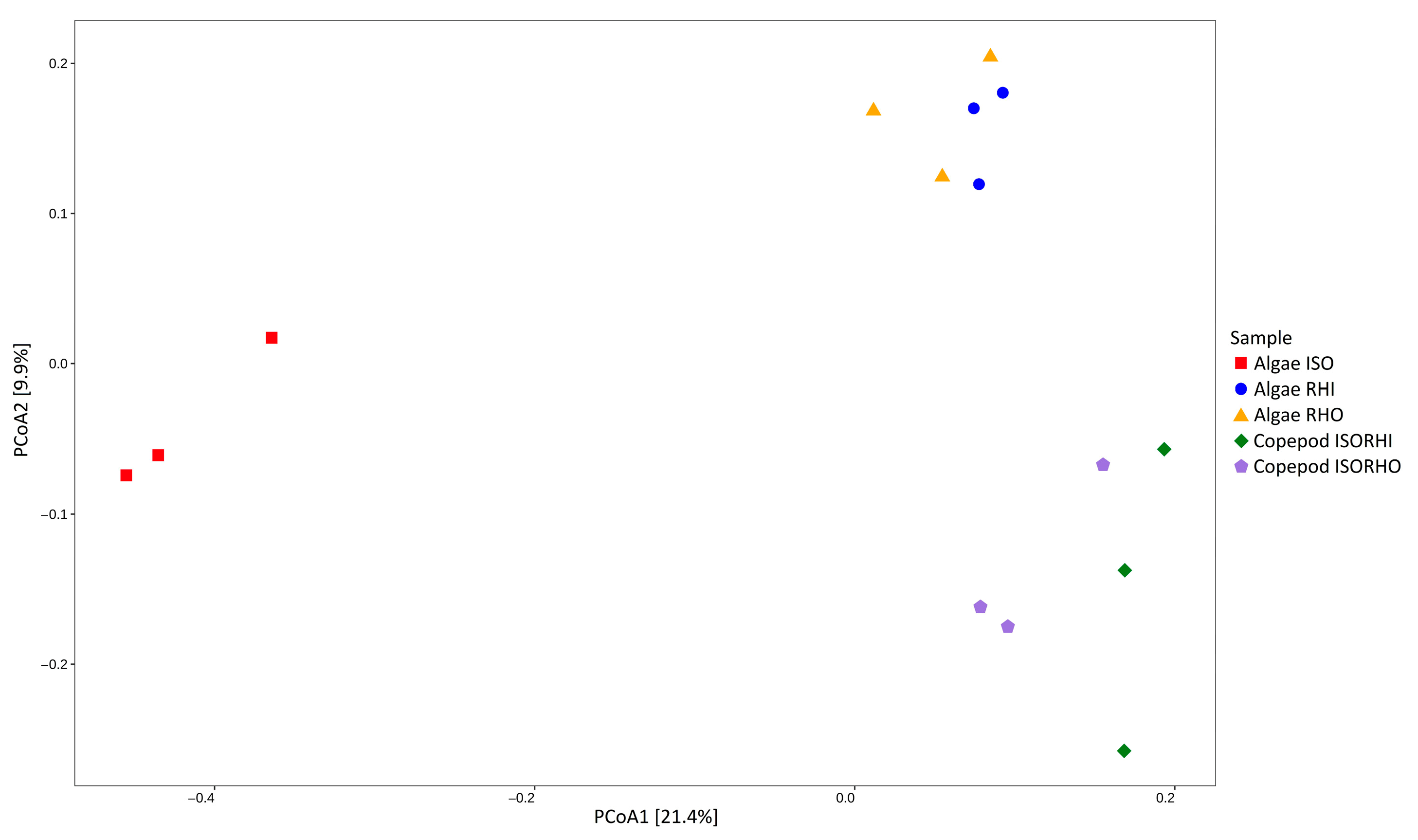 Environments 12 00325 g003