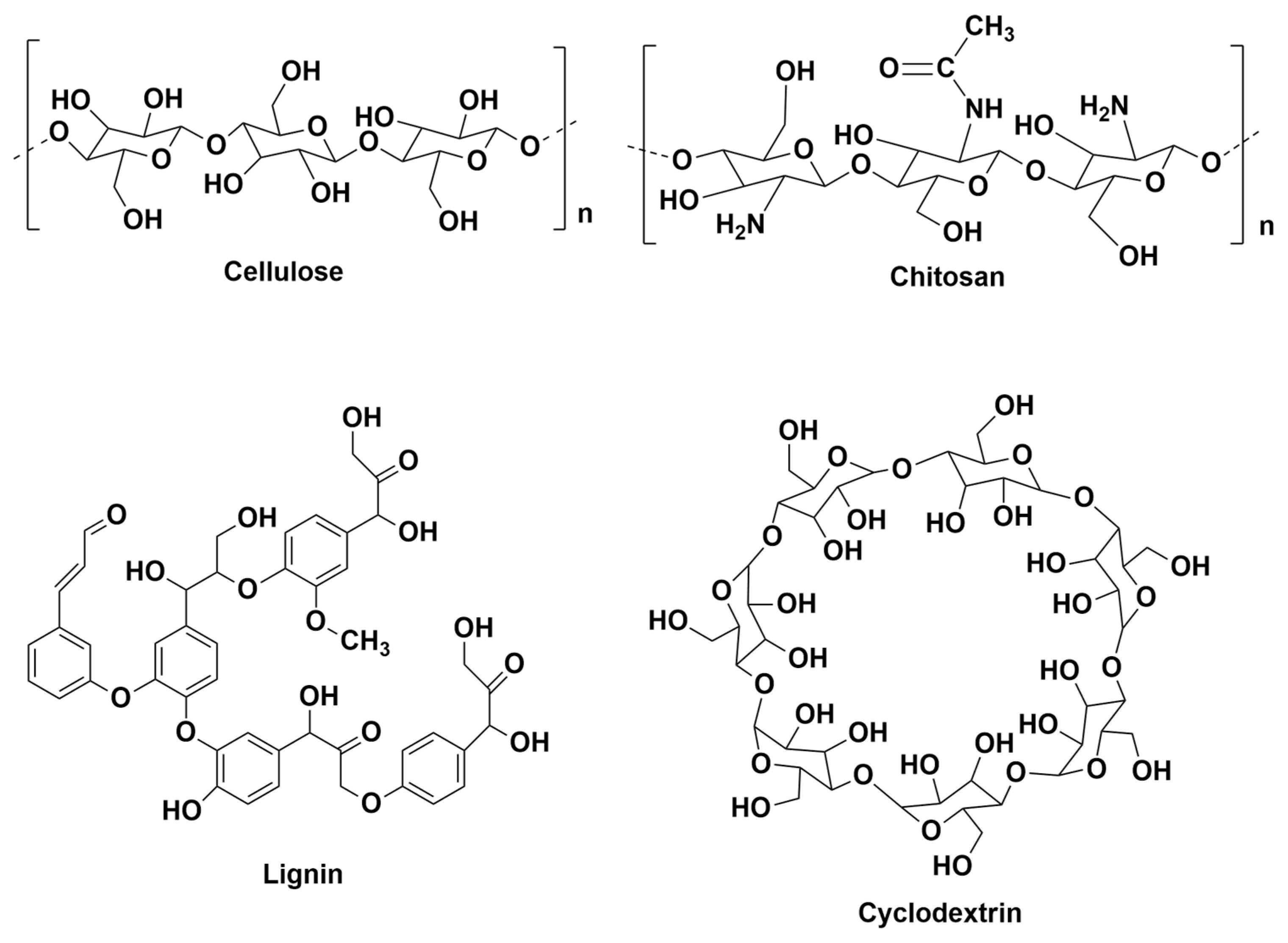 Environments 12 00330 g005 Environments 12 00330 g005