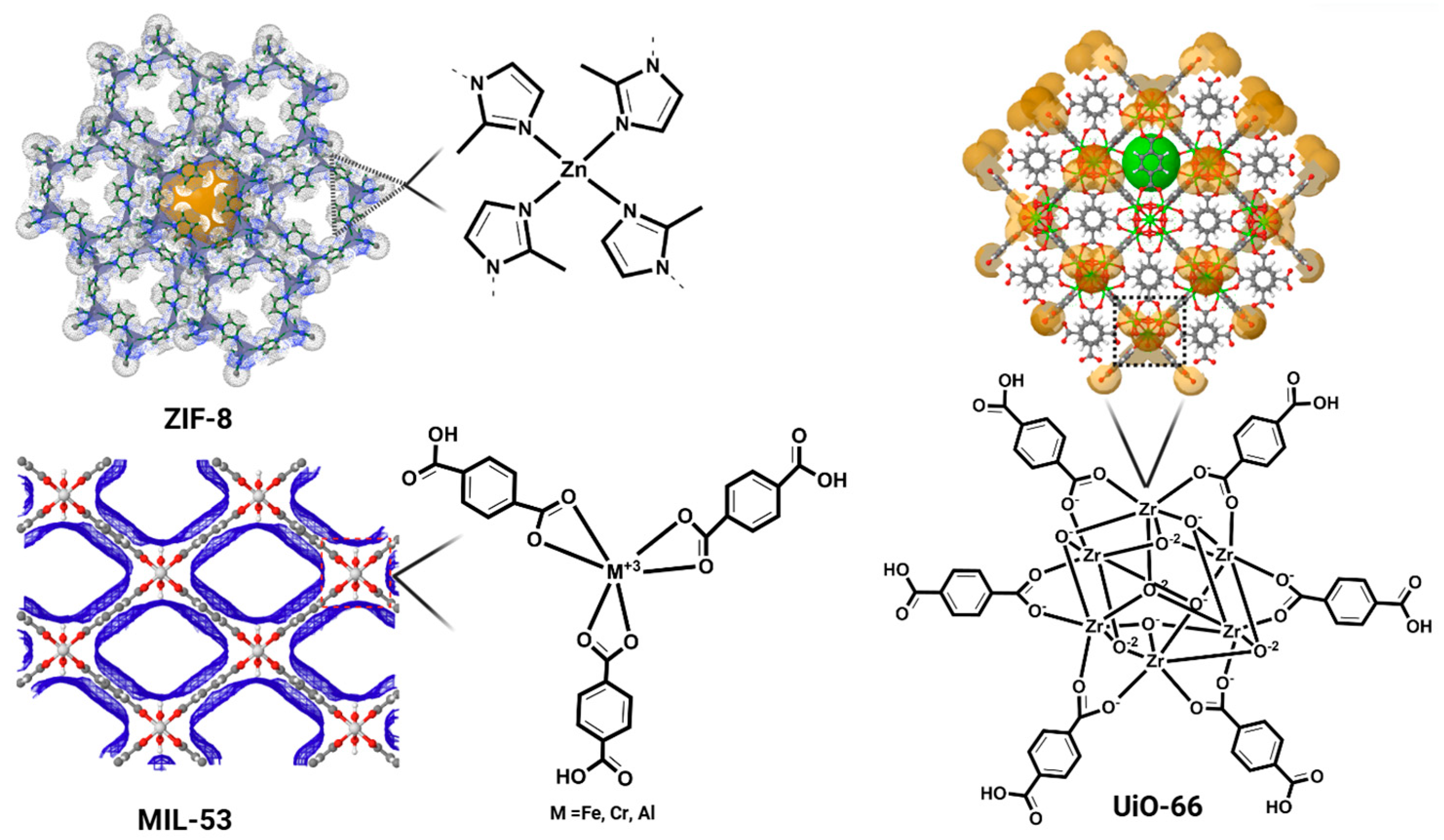 Environments 12 00330 g007 Environments 12 00330 g007