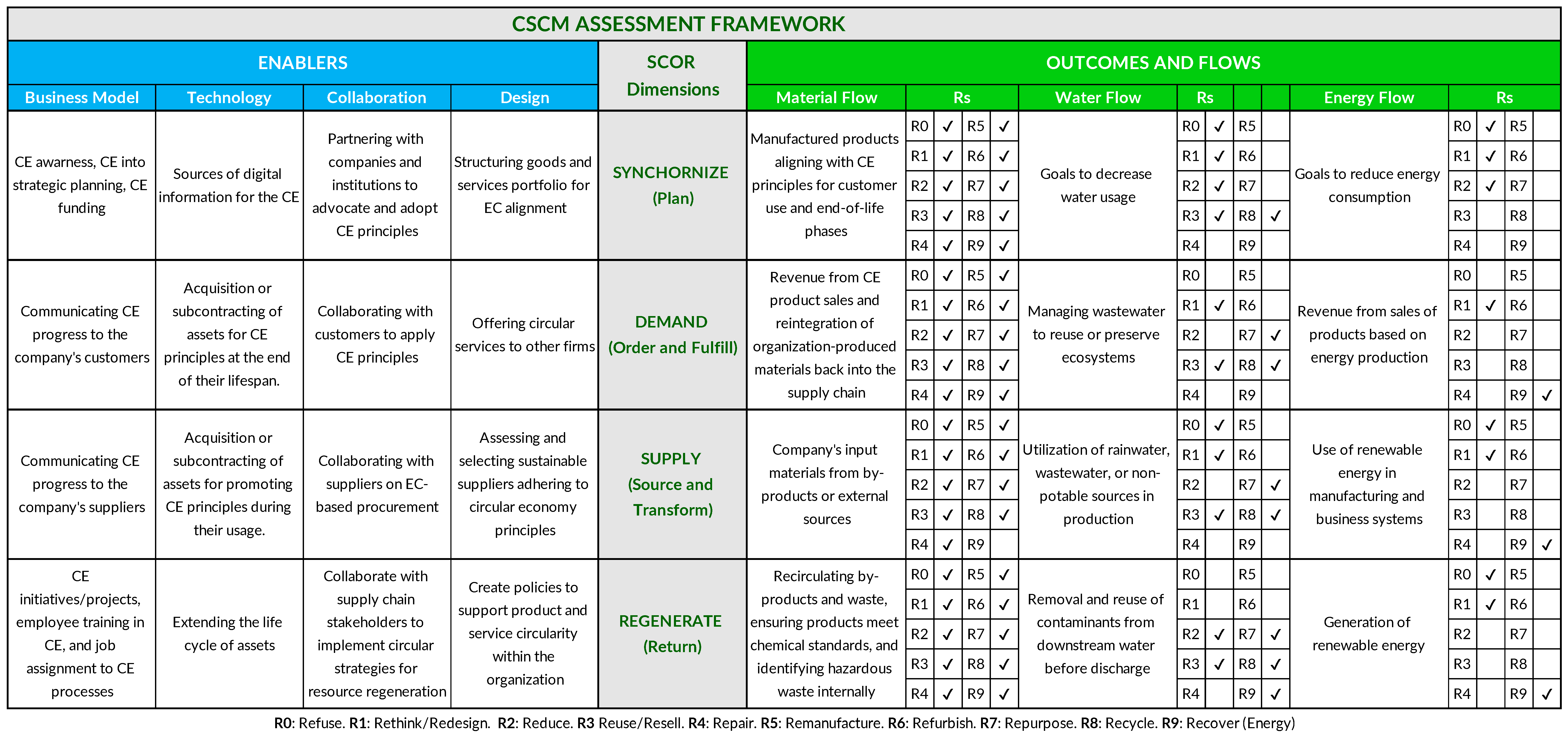Environments 12 00374 g006