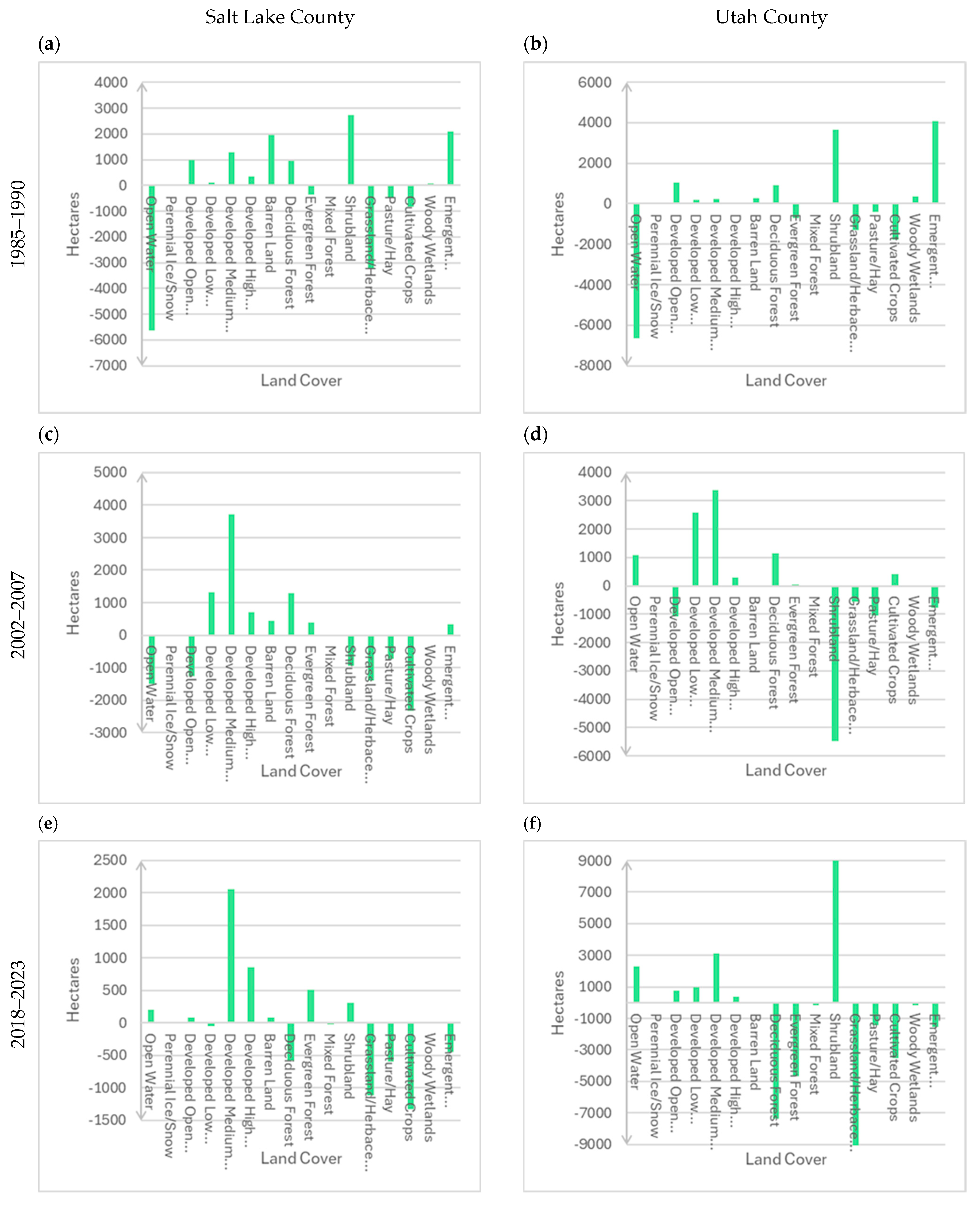 Environments 12 00381 g004 Environments 12 00381 g004