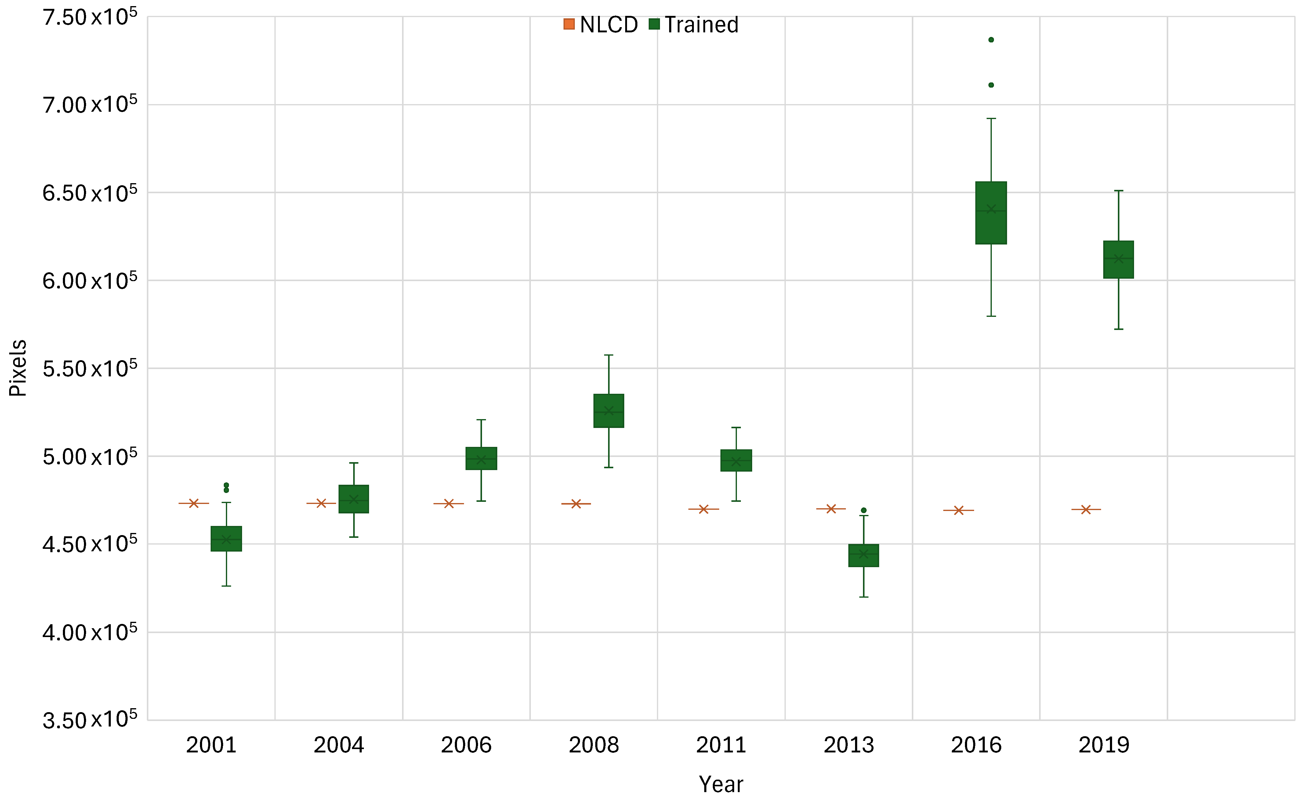Environments 12 00387 g003