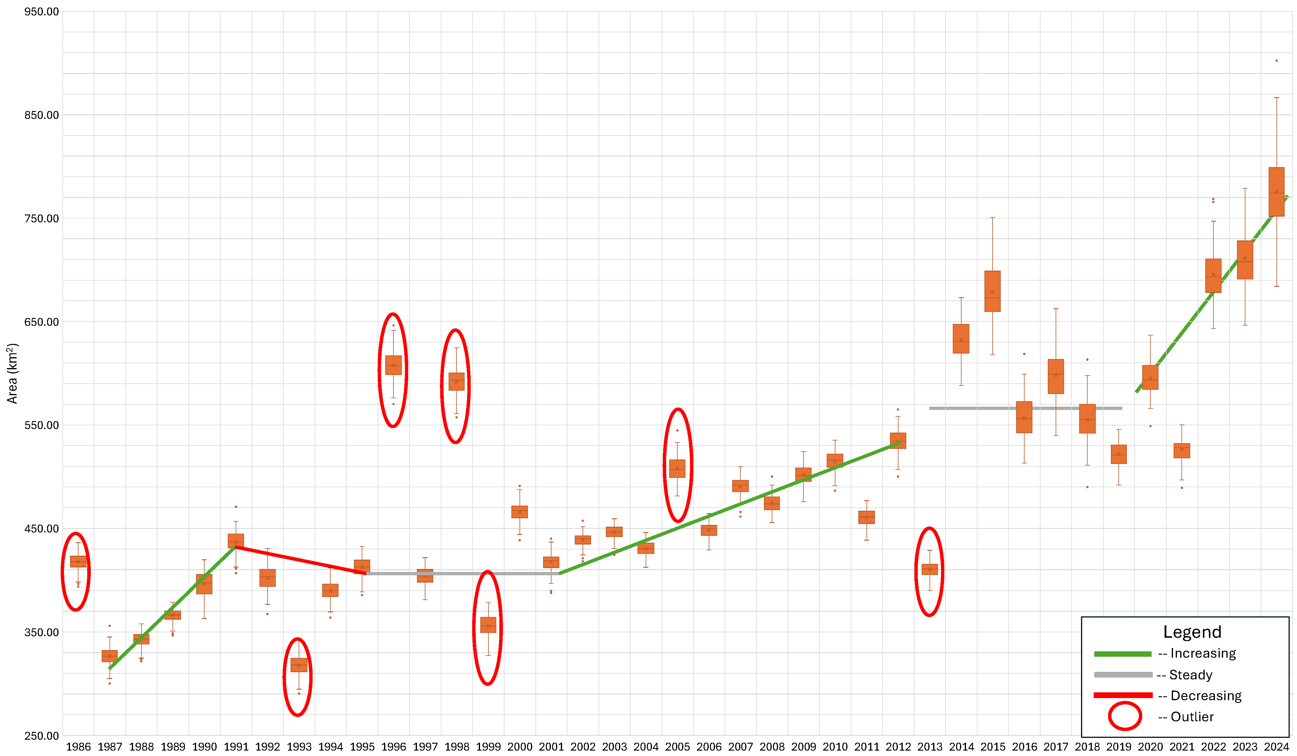 Environments 12 00387 g007