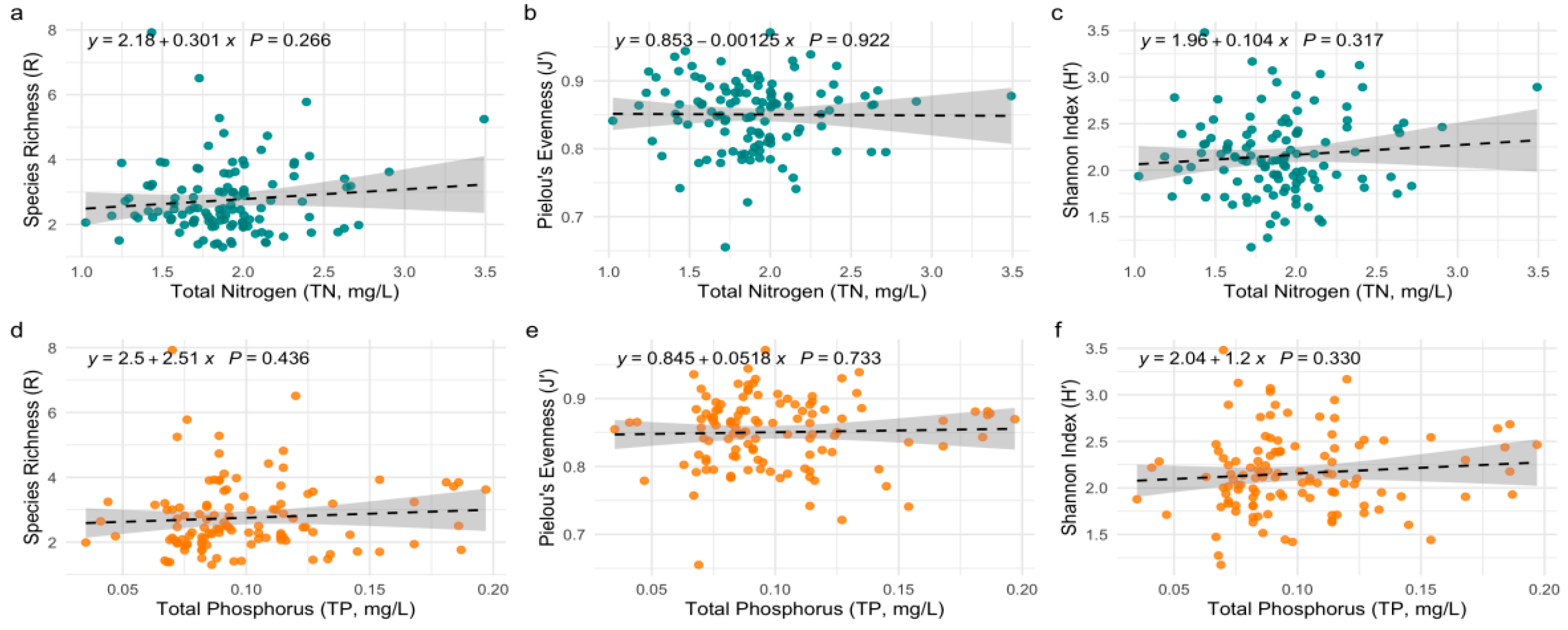Environments 12 00388 g004