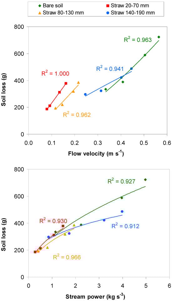 Environments 12 00421 g005