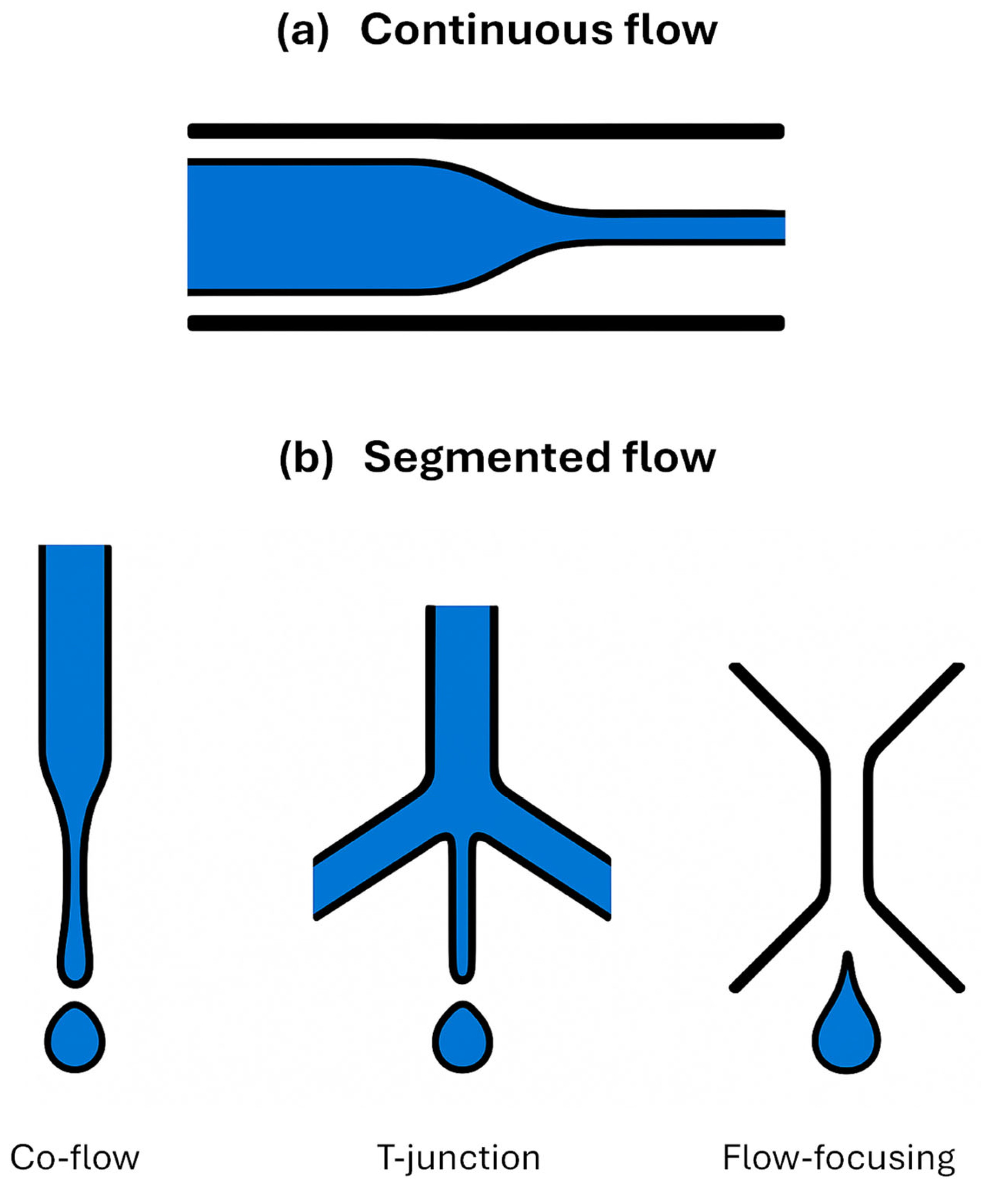 Environments 12 00434 g002