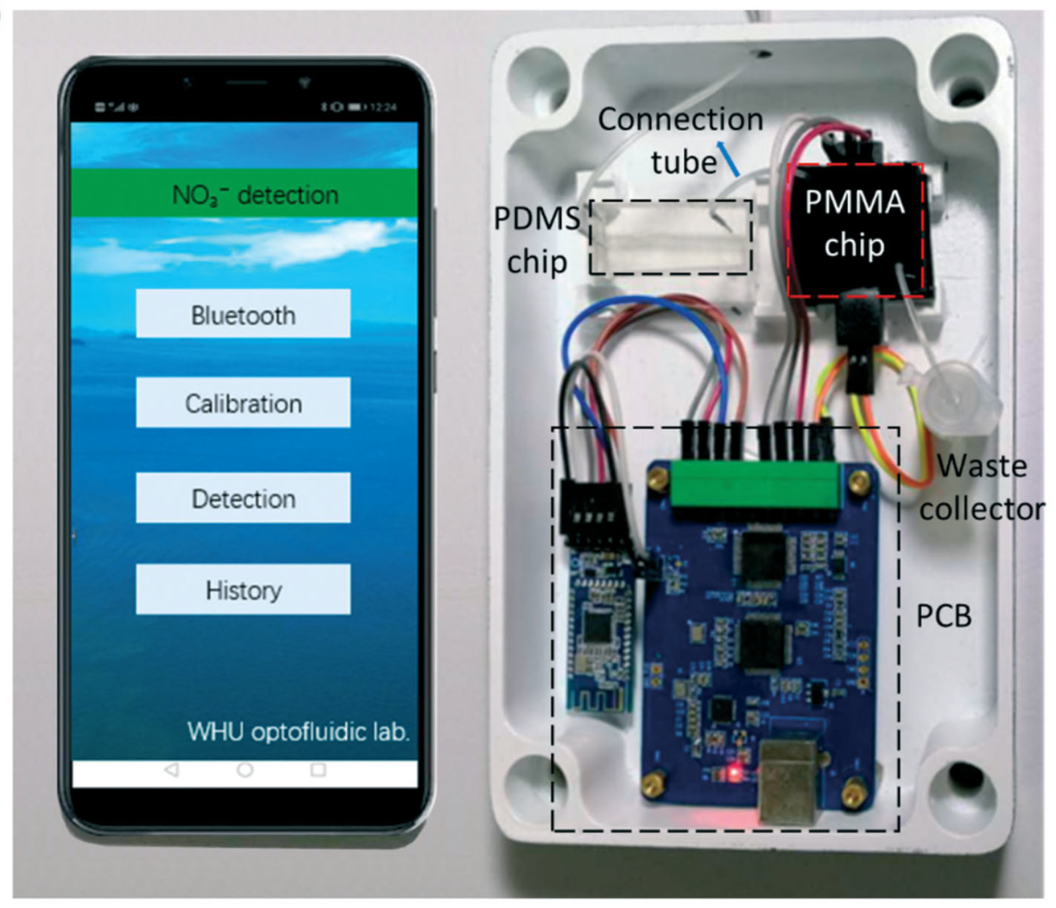 Environments 12 00434 g007