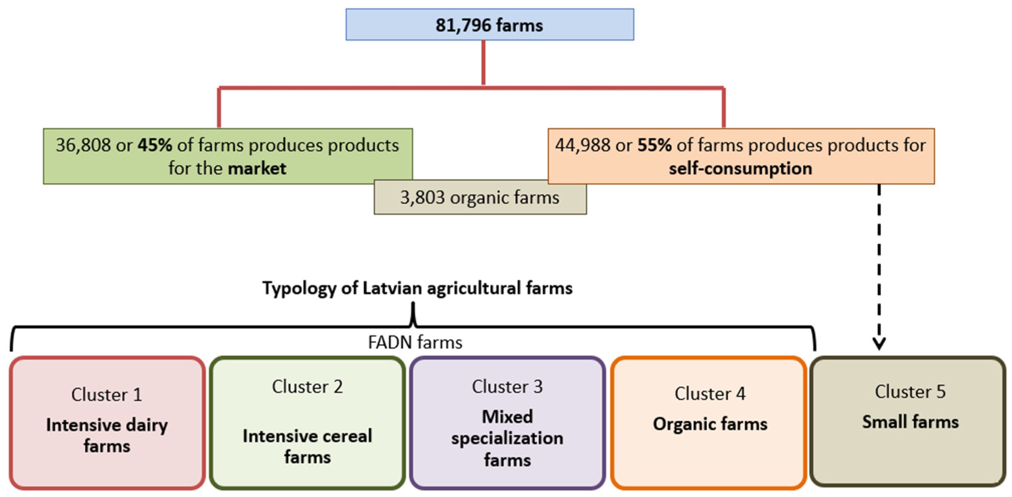 Environments 13 00002 g003