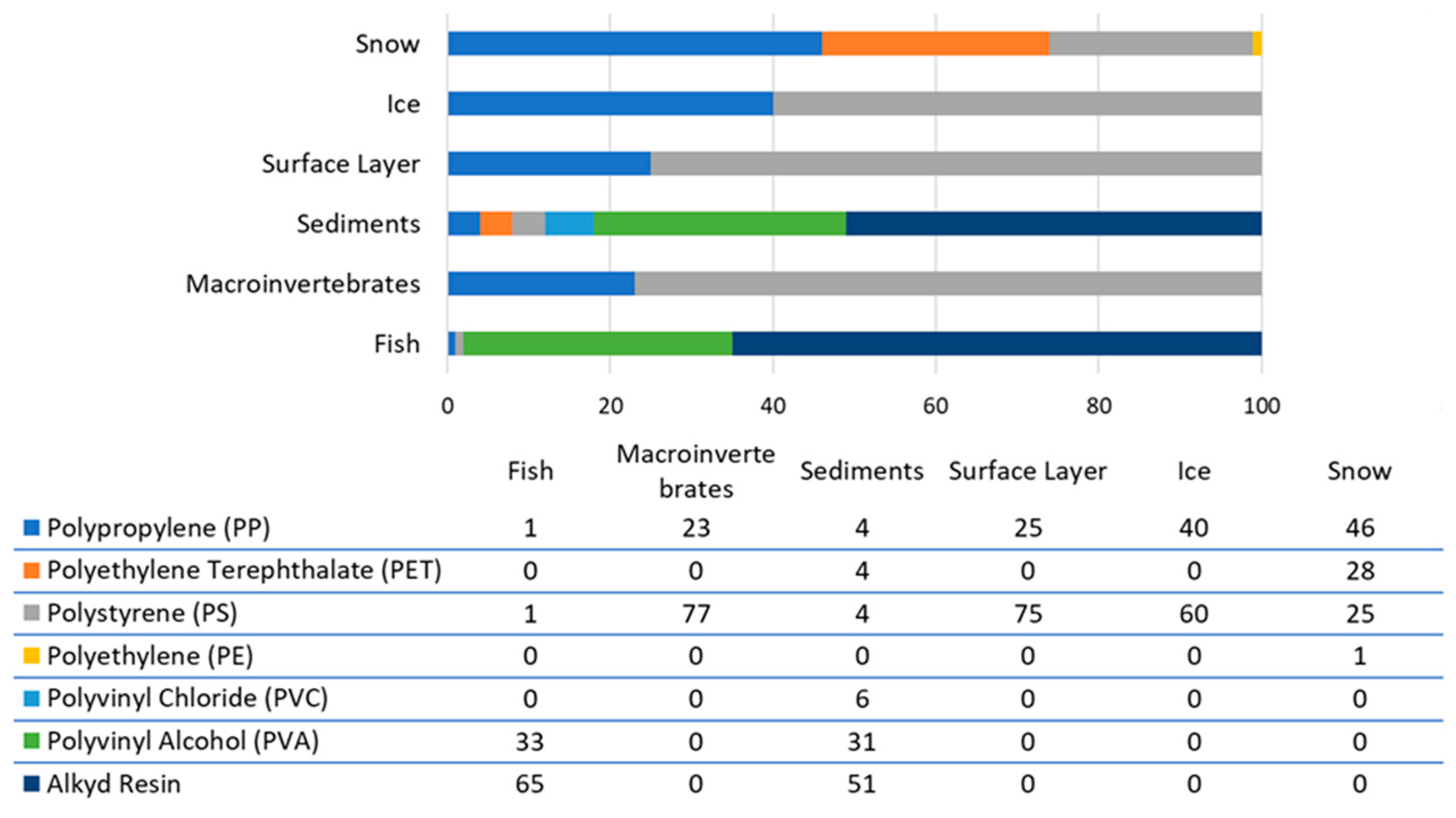 Environments 13 00007 g009