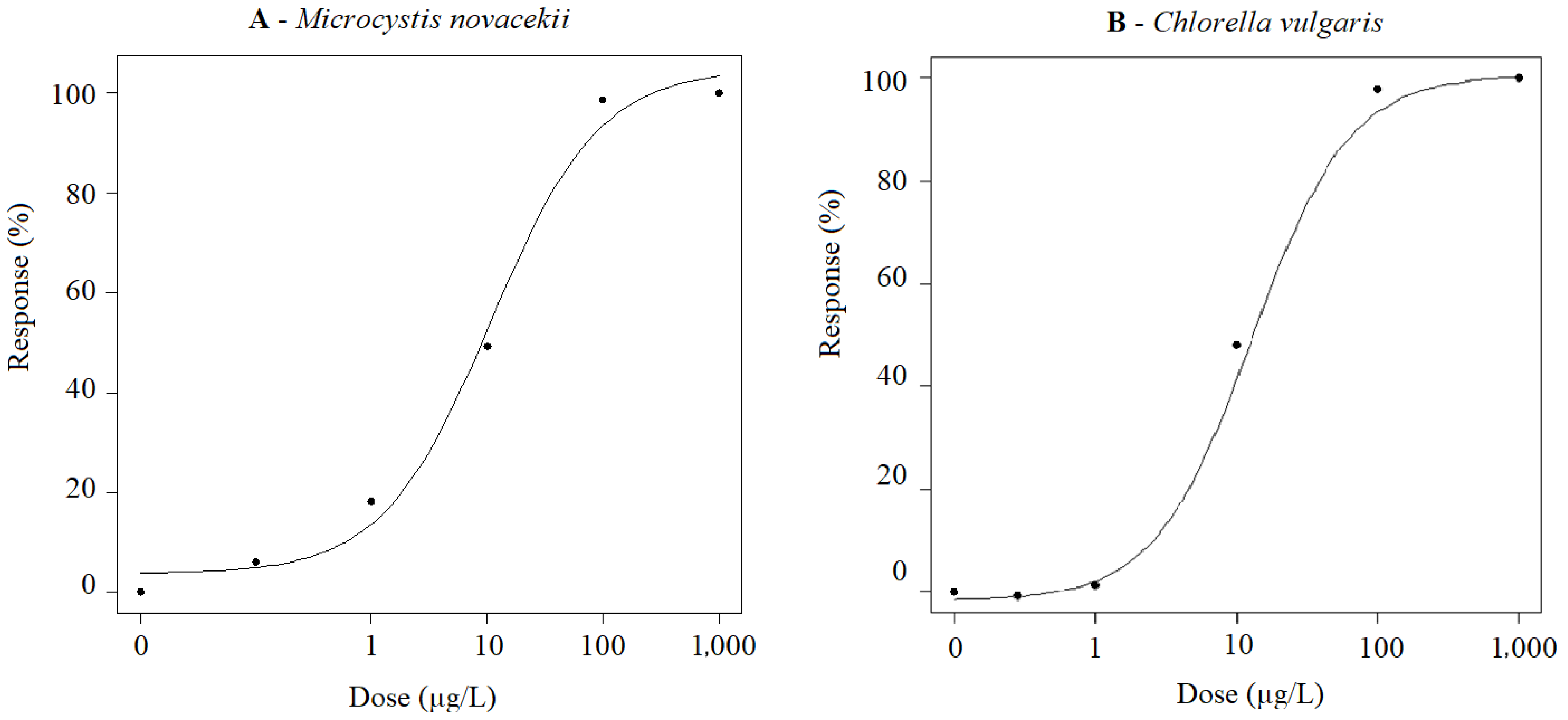 Environments 13 00010 g001