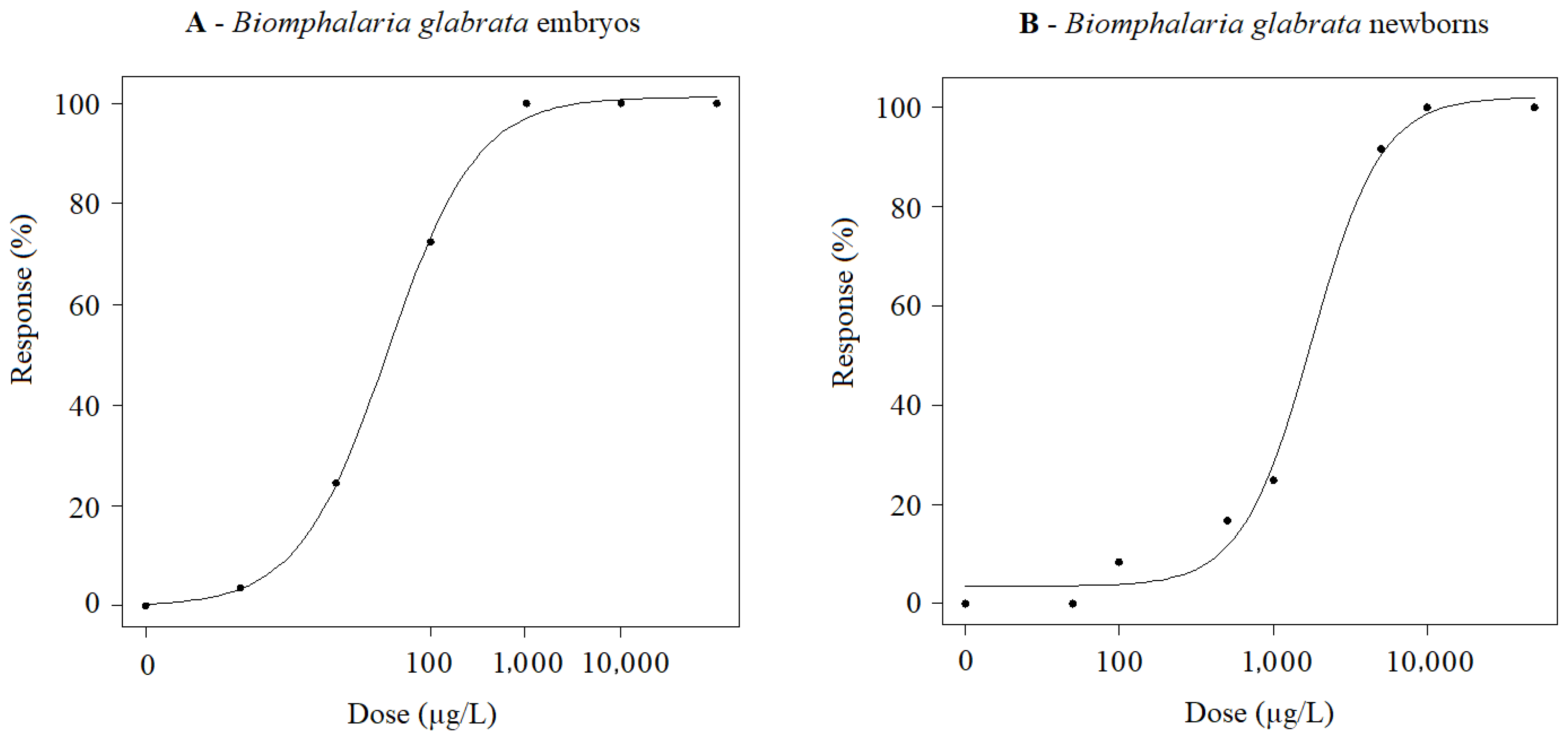 Environments 13 00010 g003