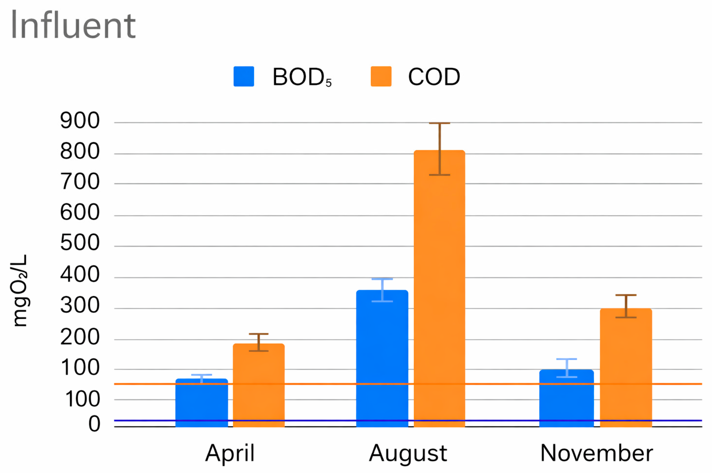 Environments 13 00012 g005