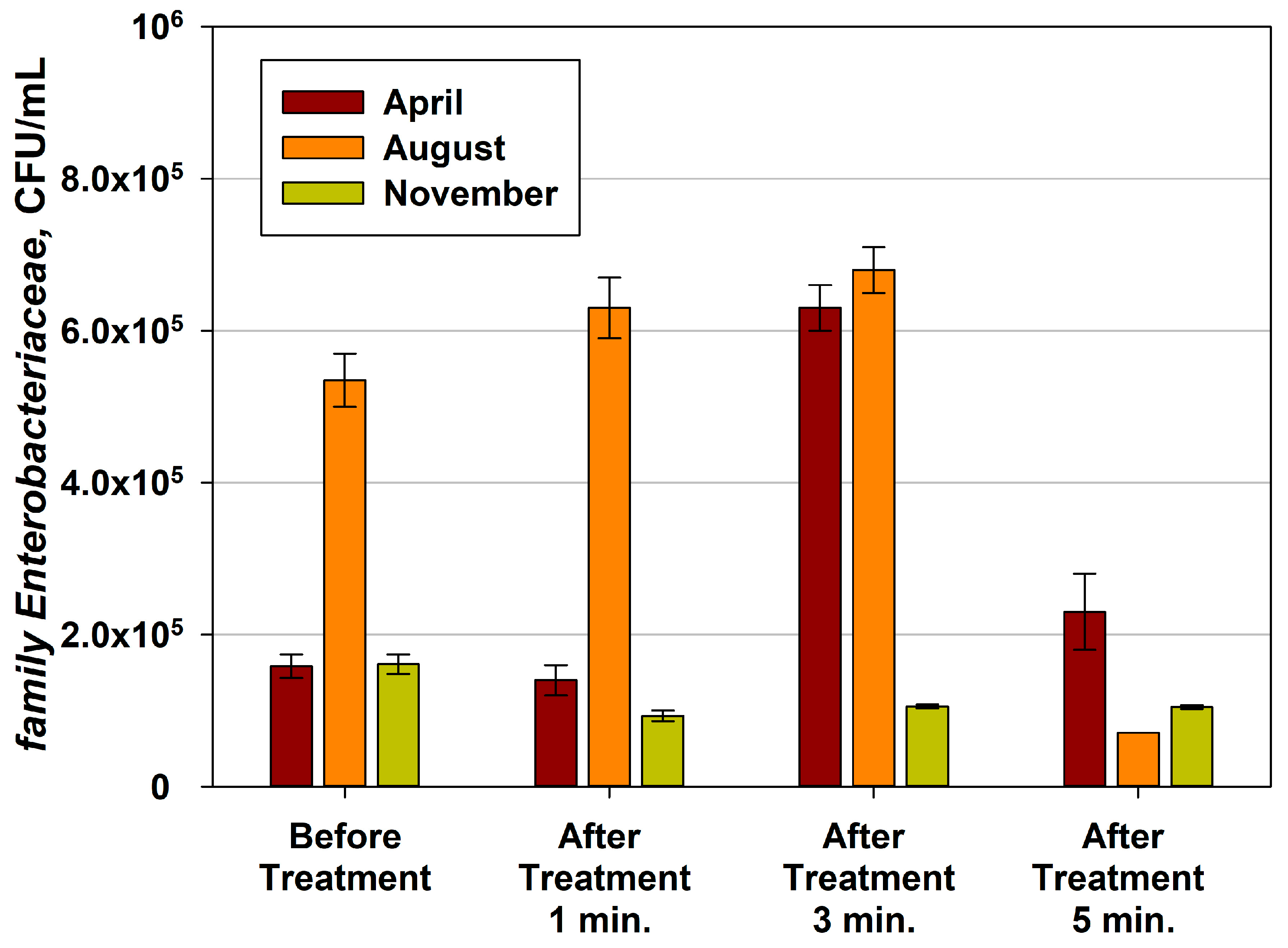 Environments 13 00012 g010