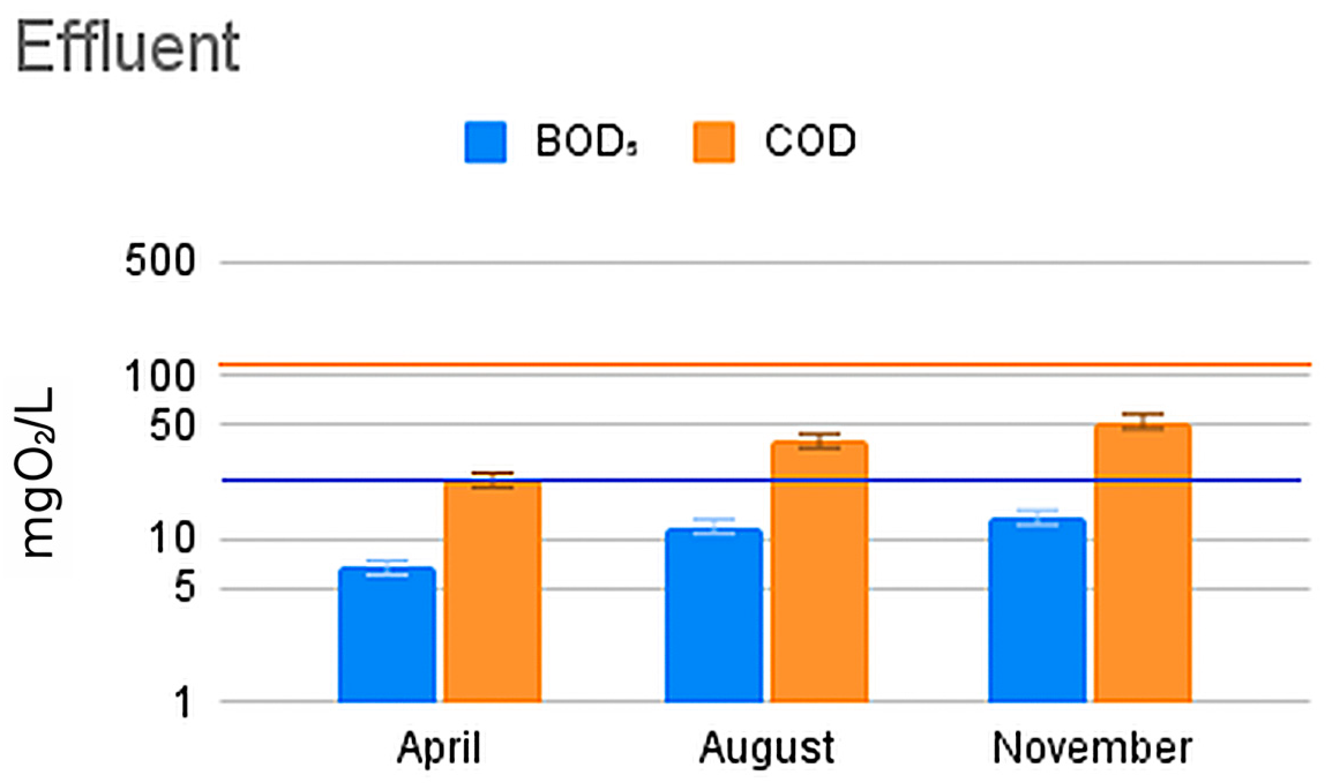 Environments 13 00012 g011