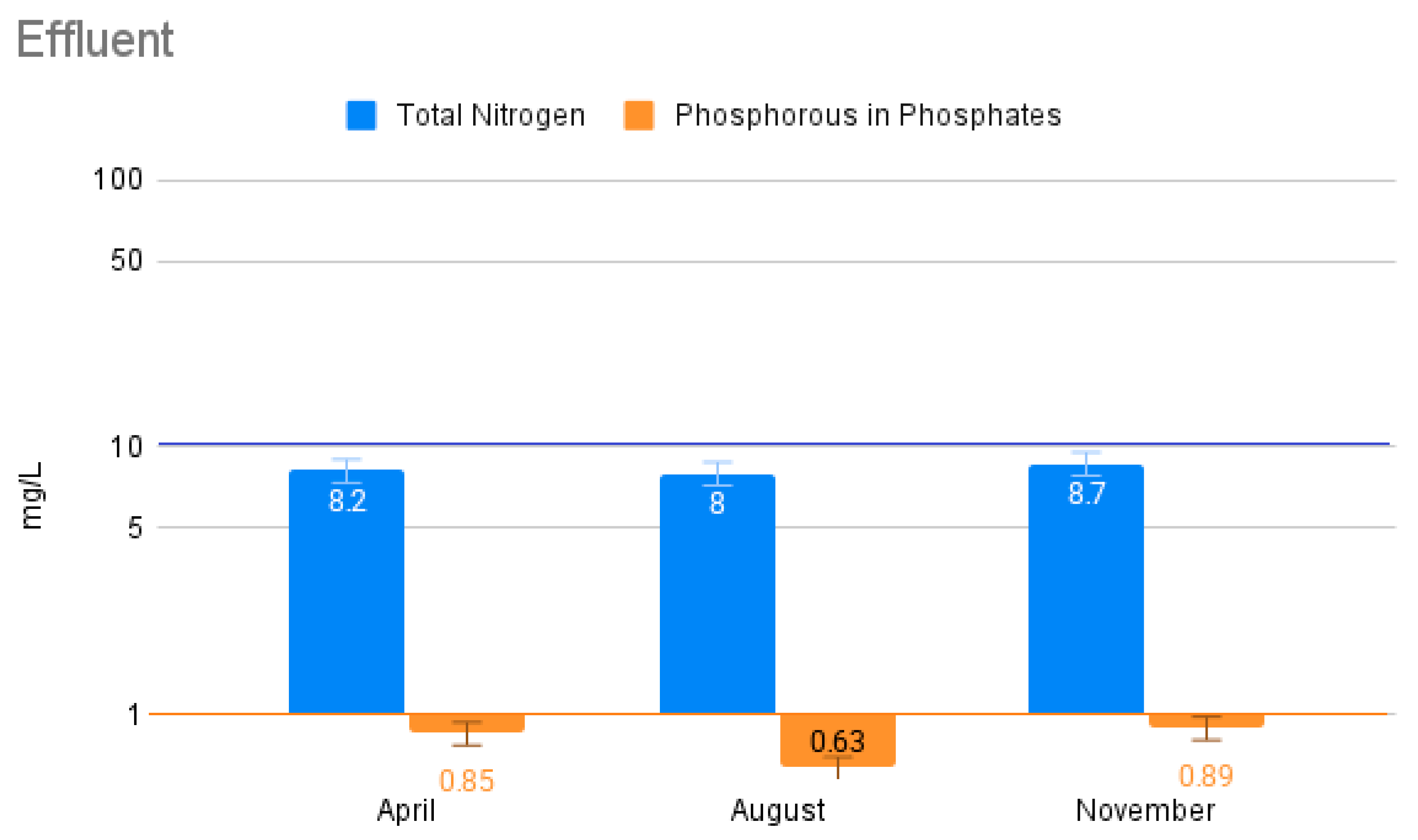 Environments 13 00012 g013