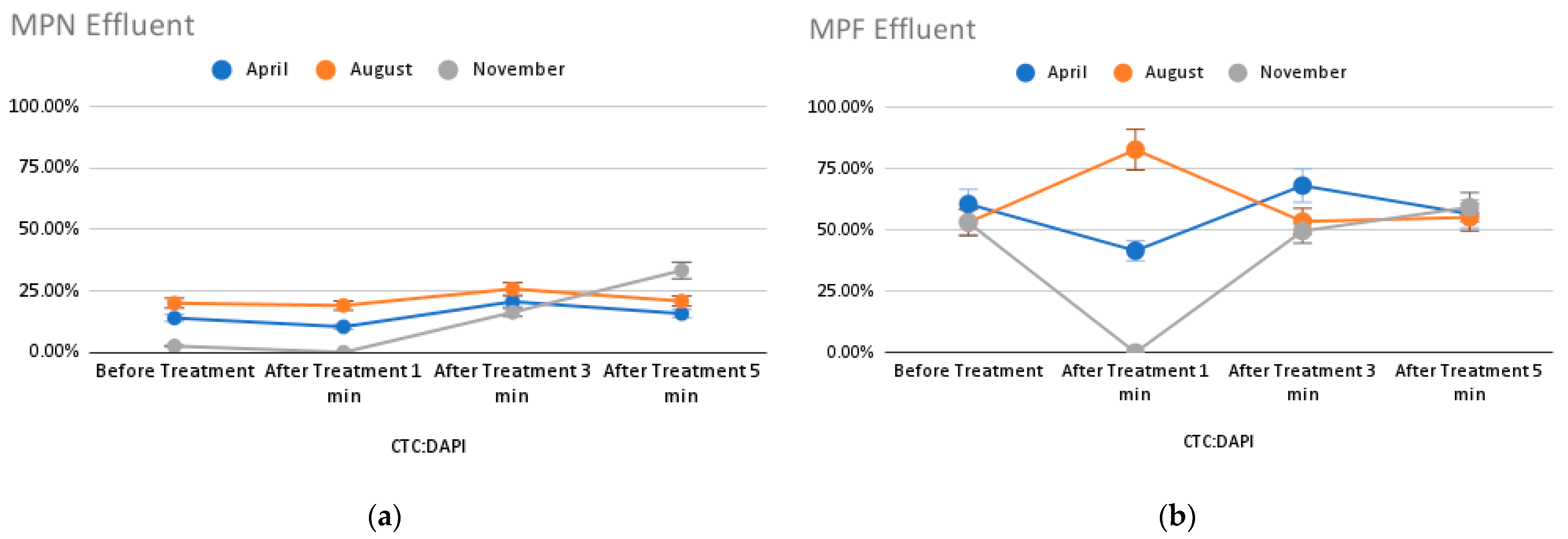 Environments 13 00012 g015