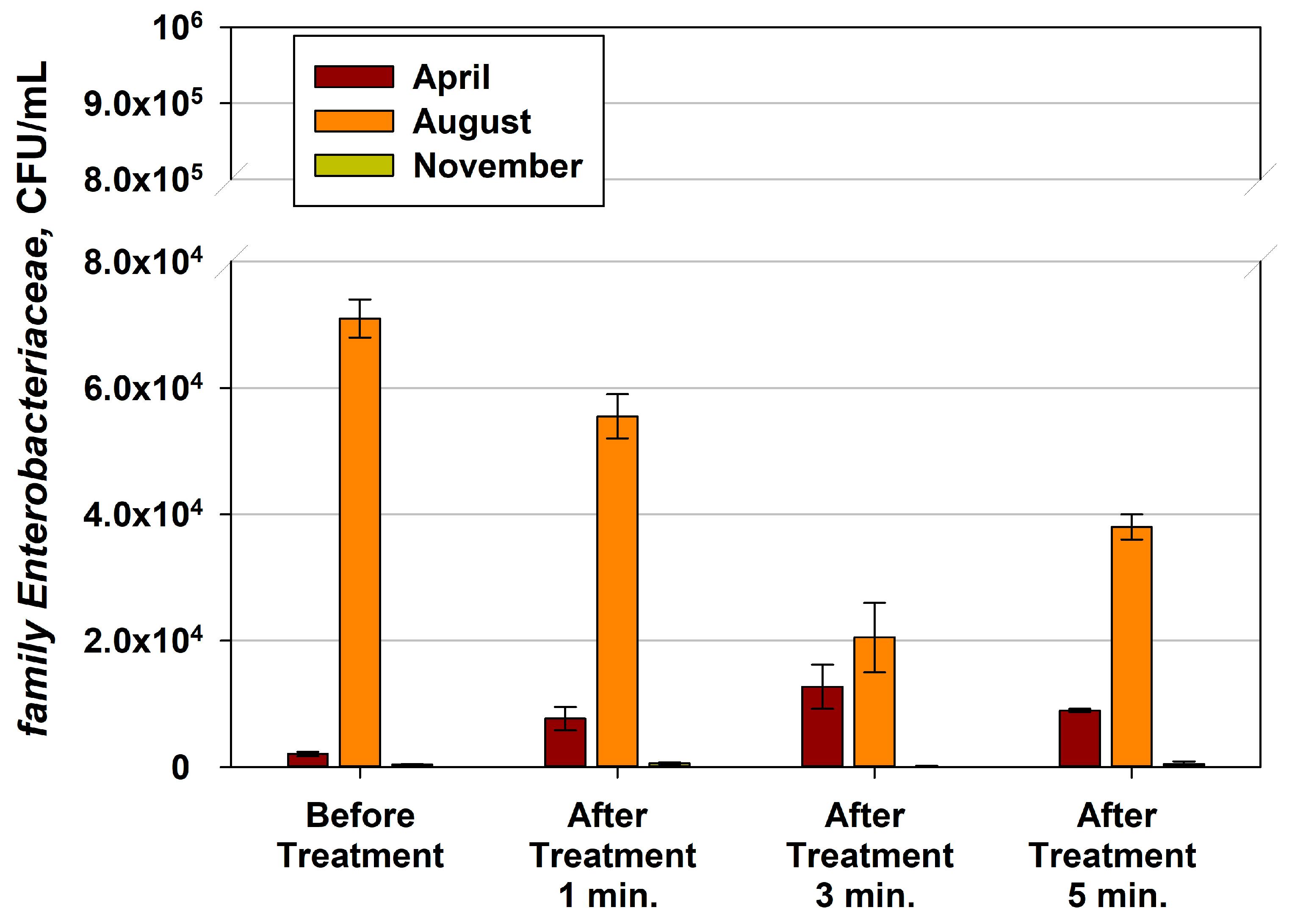 Environments 13 00012 g016