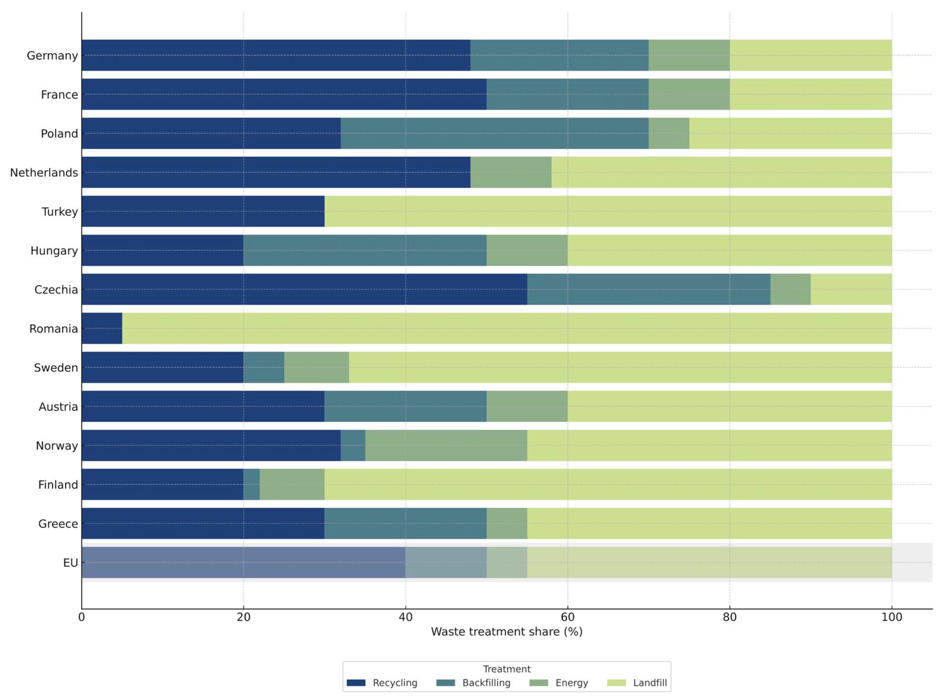 Environments 13 00045 g002