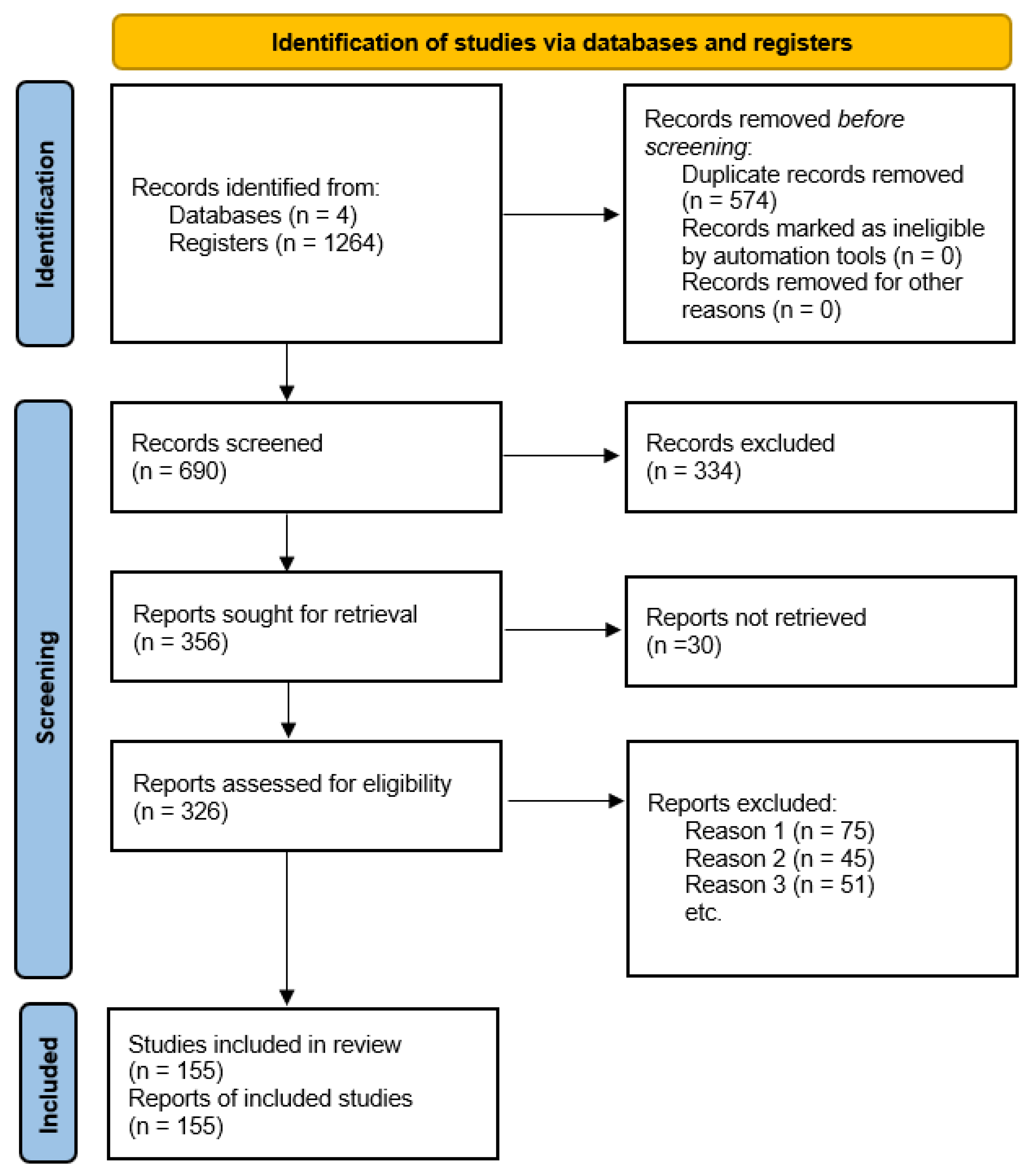 Environments 13 00045 g003