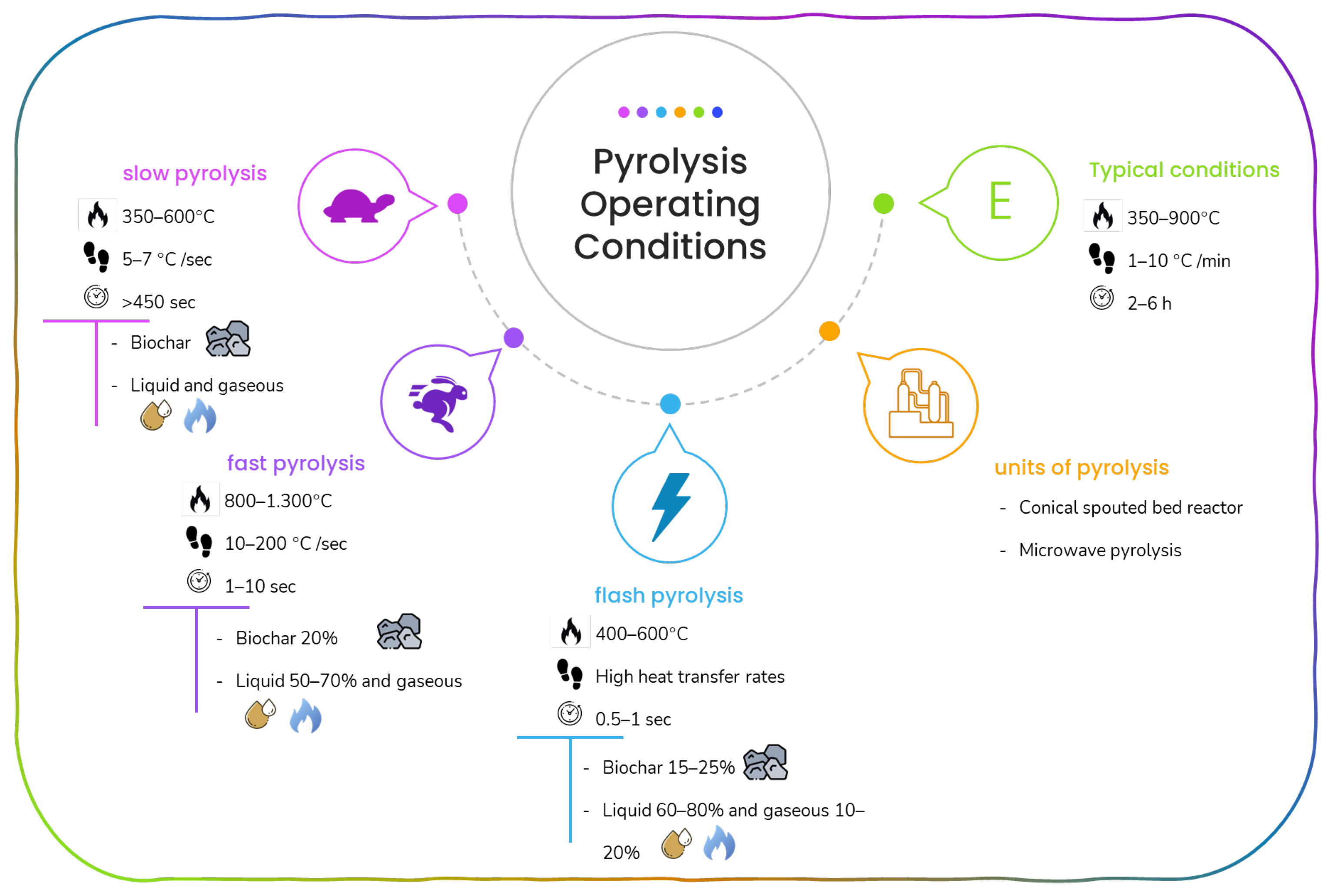 Environments 13 00045 g005