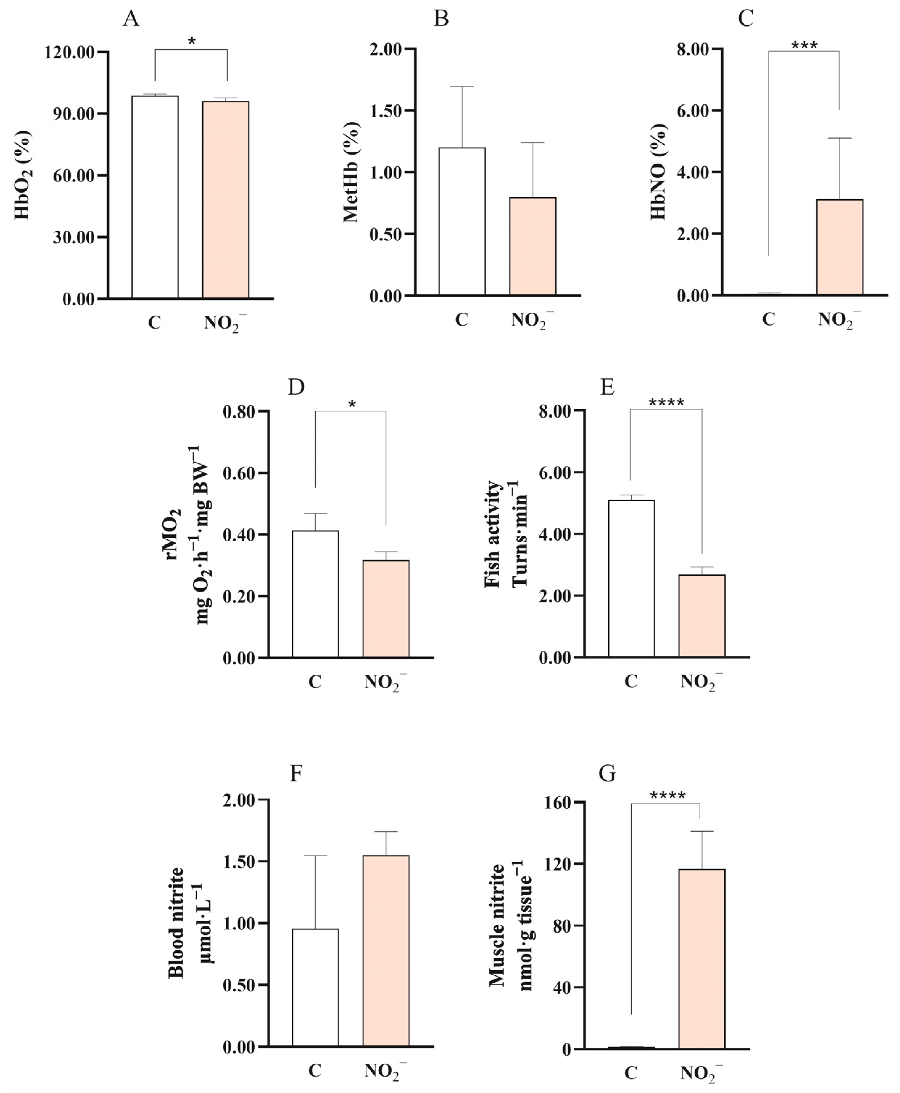 Environments 13 00049 g001 Environments 13 00049 g001