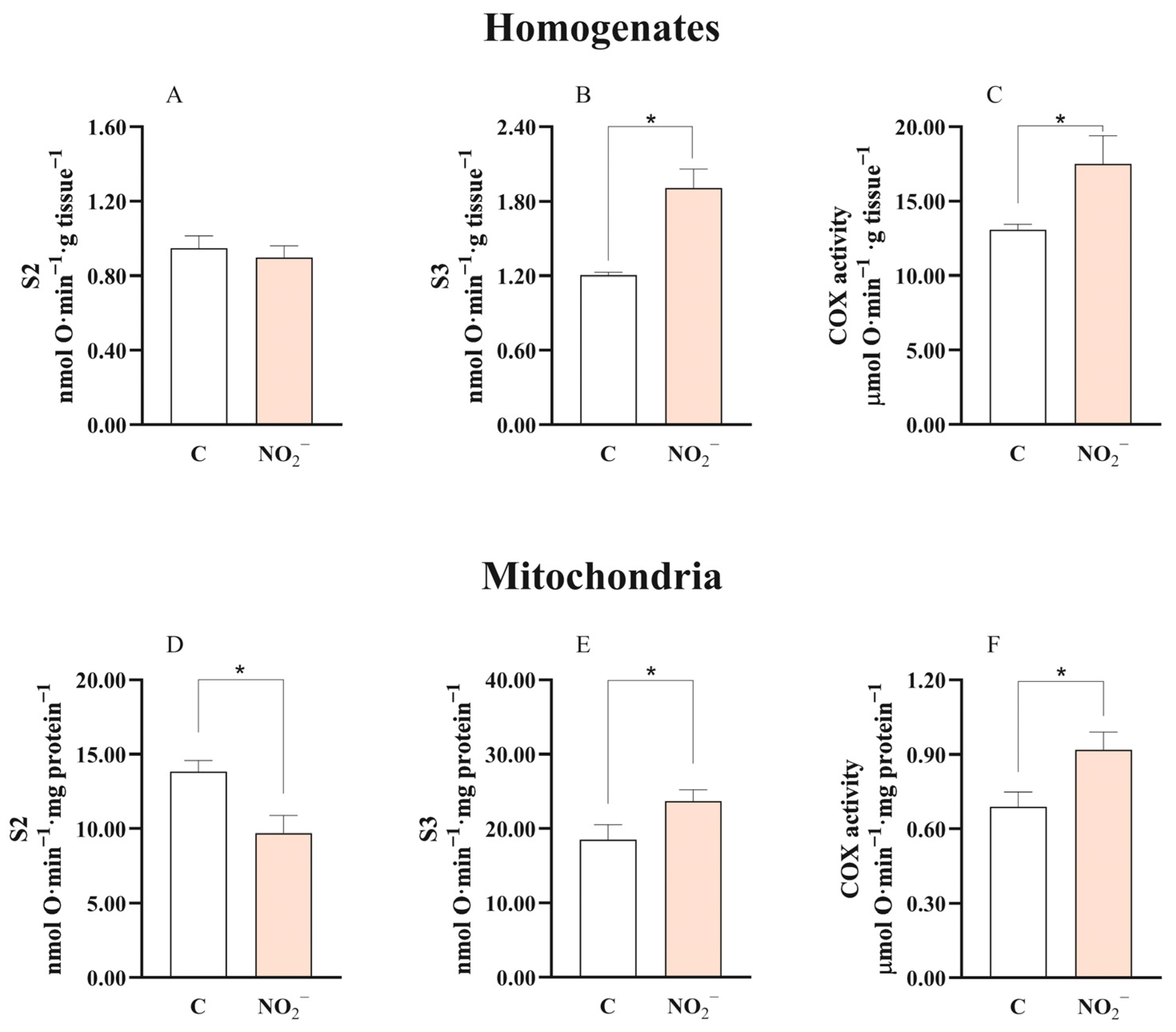 Environments 13 00049 g002 Environments 13 00049 g002