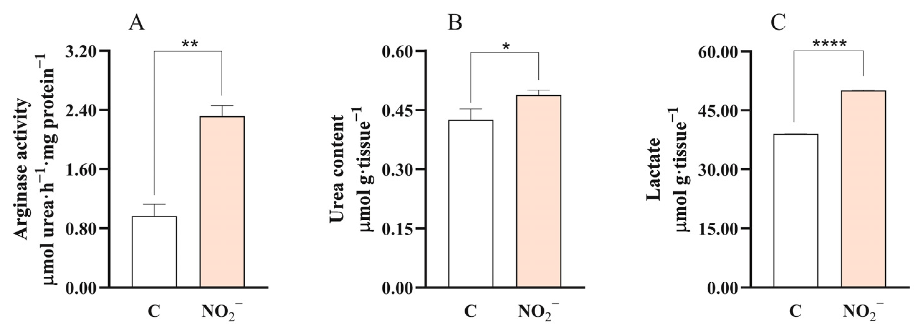 Environments 13 00049 g006 Environments 13 00049 g006